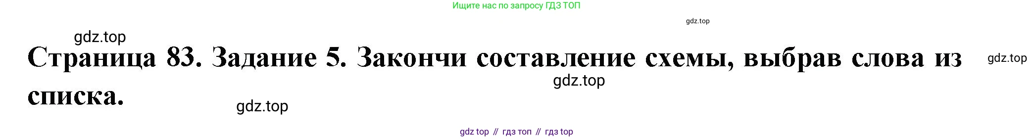 Окружающий мир, 3 класс Проверочные работы, авторы: Плешаков Андрей Анатольевич, Плешаков С А, издательство Просвещение, Москва, 2023, белого цвета, страница 83, номер 5, Решение