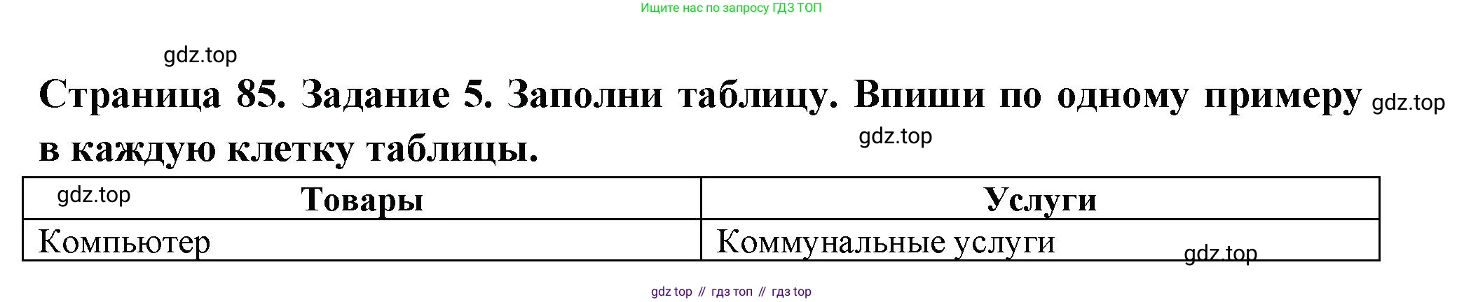 Окружающий мир, 3 класс Проверочные работы, авторы: Плешаков Андрей Анатольевич, Плешаков С А, издательство Просвещение, Москва, 2023, белого цвета, страница 85, номер 5, Решение