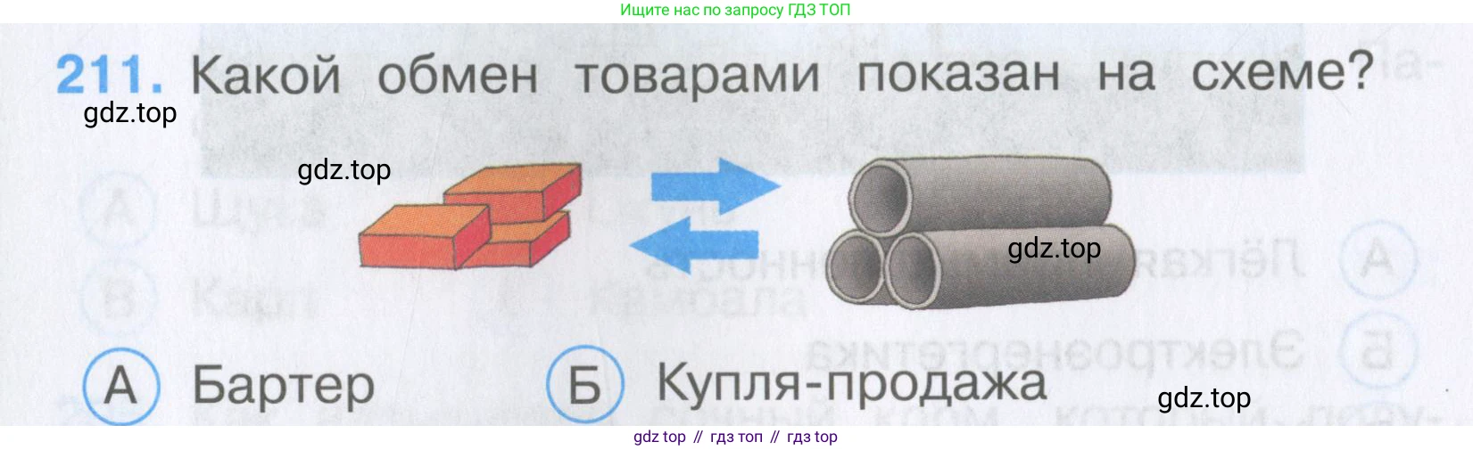 Окружающий мир, 3 класс Тесты, авторы: Плешаков Андрей Анатольевич, Гара Наталья Николаевна, Назарова З Д, издательство Просвещение, Москва, 2014, белого цвета, страница 64, номер 211, Условие