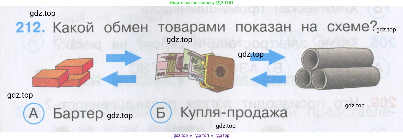Окружающий мир, 3 класс Тесты, авторы: Плешаков Андрей Анатольевич, Гара Наталья Николаевна, Назарова З Д, издательство Просвещение, Москва, 2014, белого цвета, страница 64, номер 212, Условие