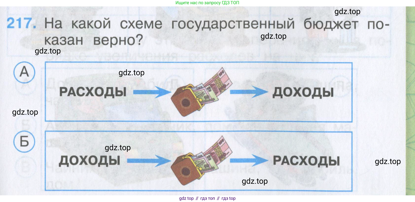 Окружающий мир, 3 класс Тесты, авторы: Плешаков Андрей Анатольевич, Гара Наталья Николаевна, Назарова З Д, издательство Просвещение, Москва, 2014, белого цвета, страница 65, номер 217, Условие