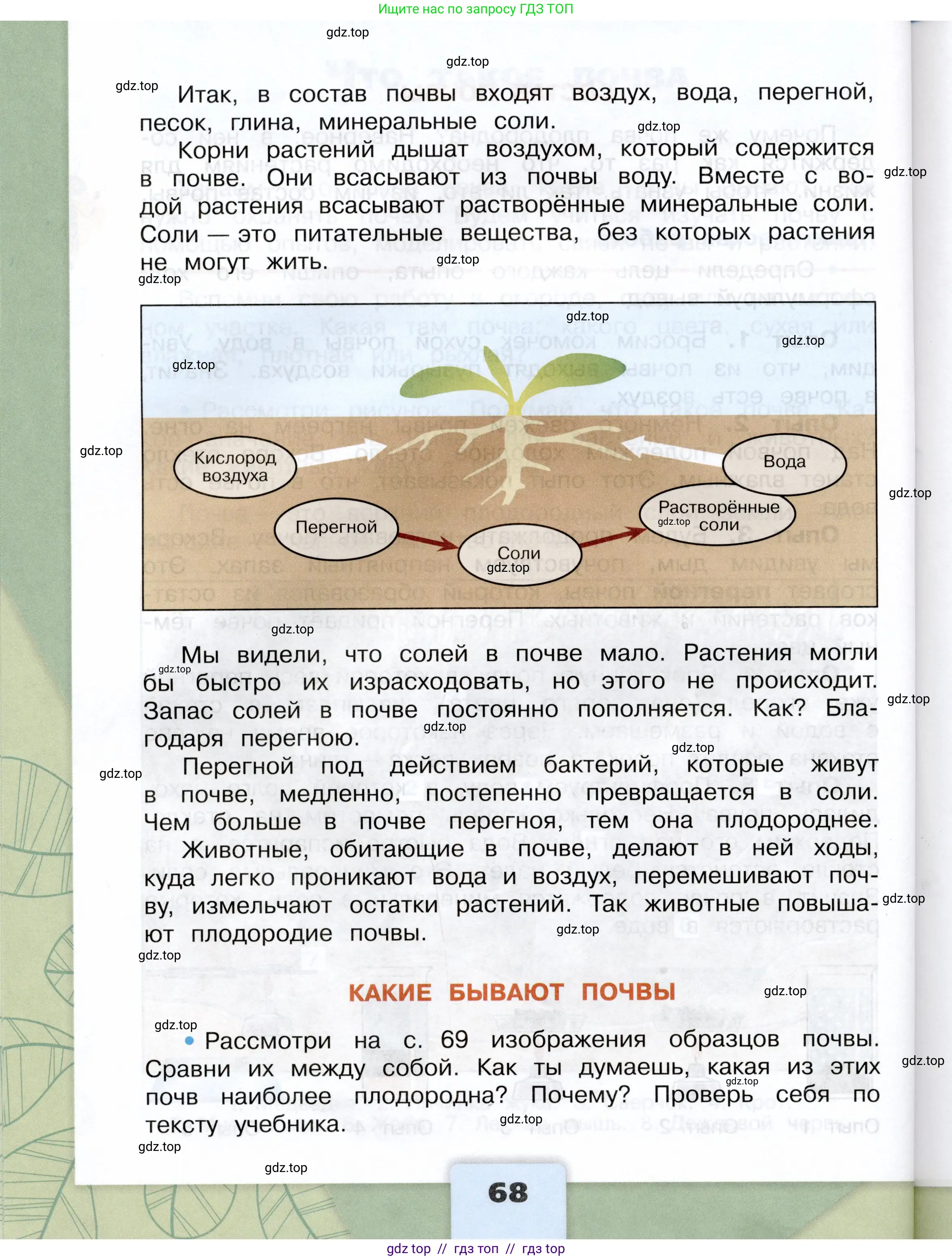 Окружающий мир, 3 класс Учебник, автор: Плешаков Андрей Анатольевич, издательство Просвещение, Москва, 2023, белого цвета, страница 68