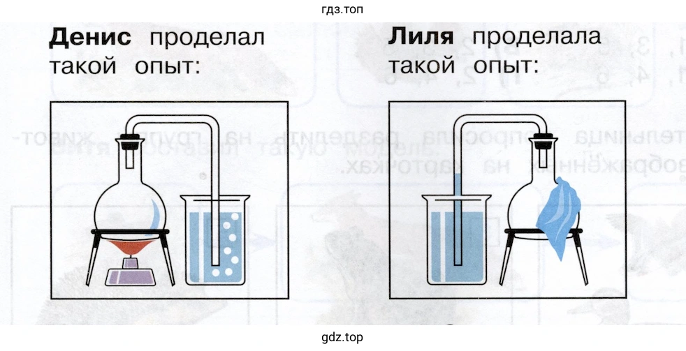 Воздух при нагревании