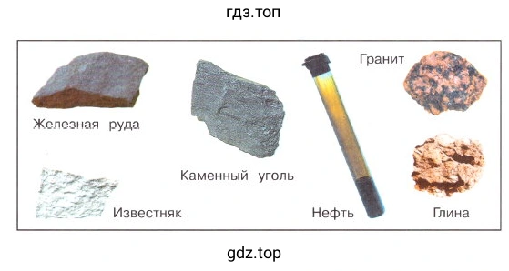 Полезные ископаемы