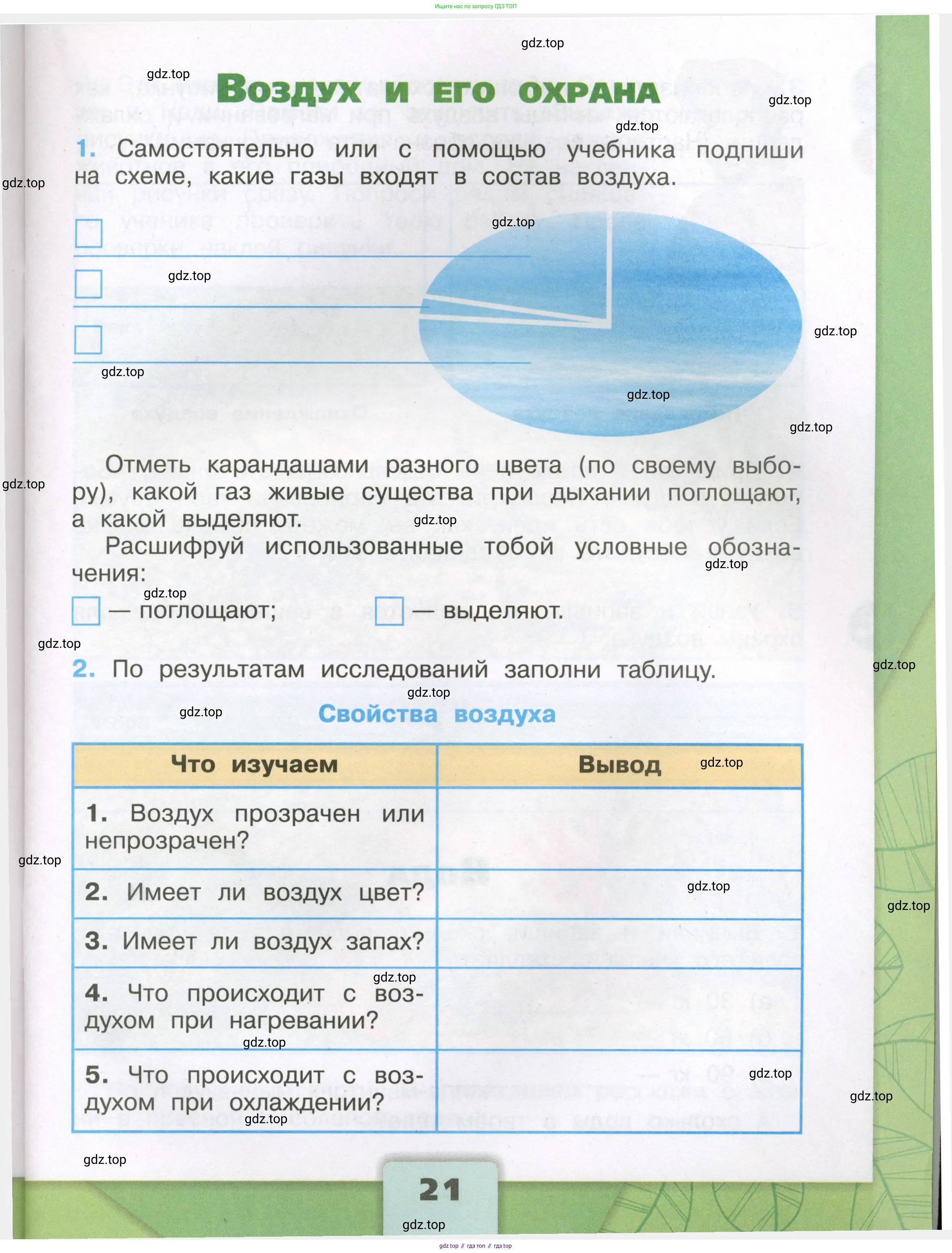 Окружающий мир, 3 класс рабочая тетрадь, автор: Плешаков Андрей Анатольевич, издательство Просвещение, Москва, 2023, белого цвета, Часть 1, страница 21