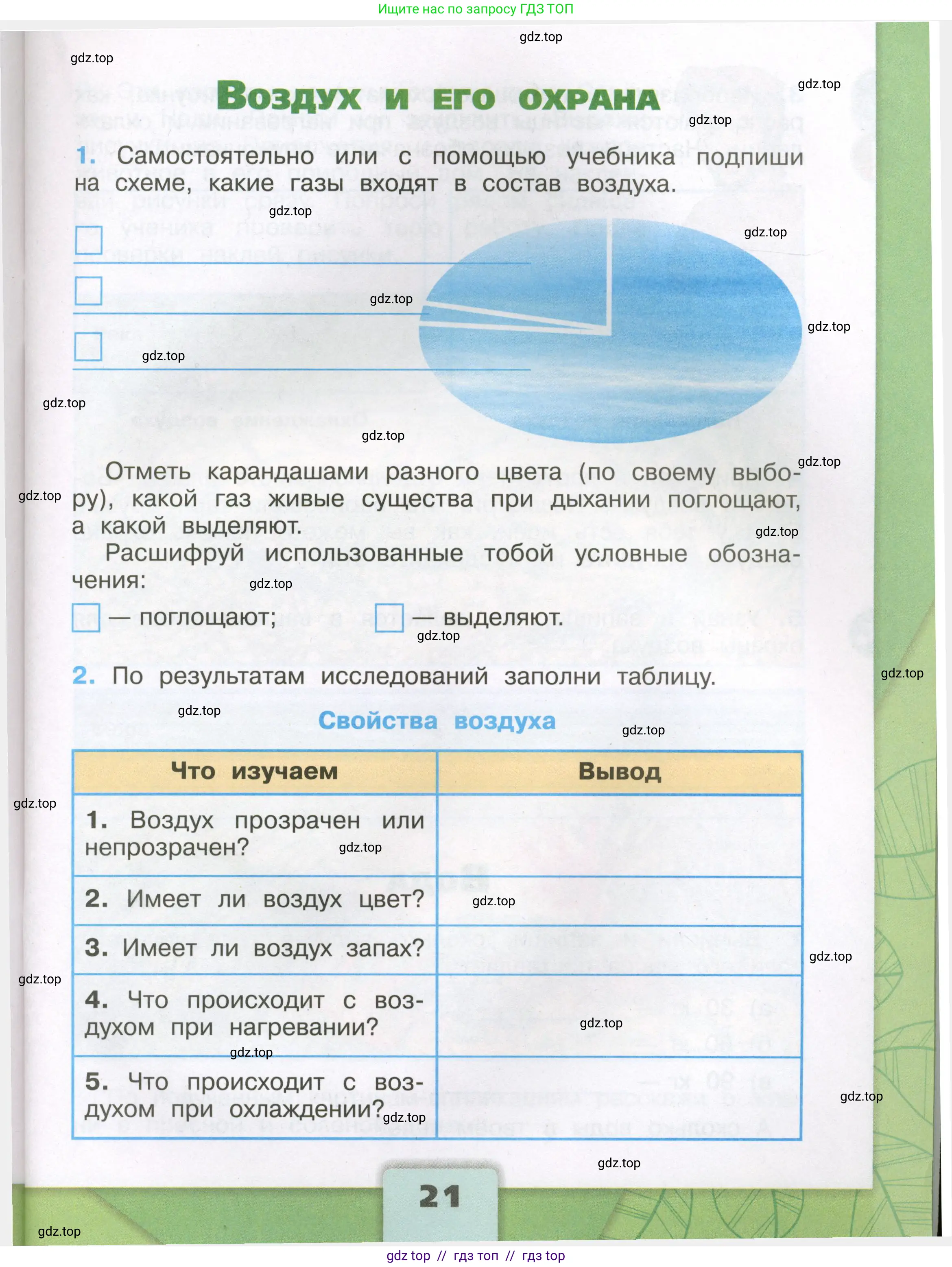 Окружающий мир, 3 класс рабочая тетрадь, автор: Плешаков Андрей Анатольевич, издательство Просвещение, Москва, 2023, белого цвета, Часть 1, страница 21