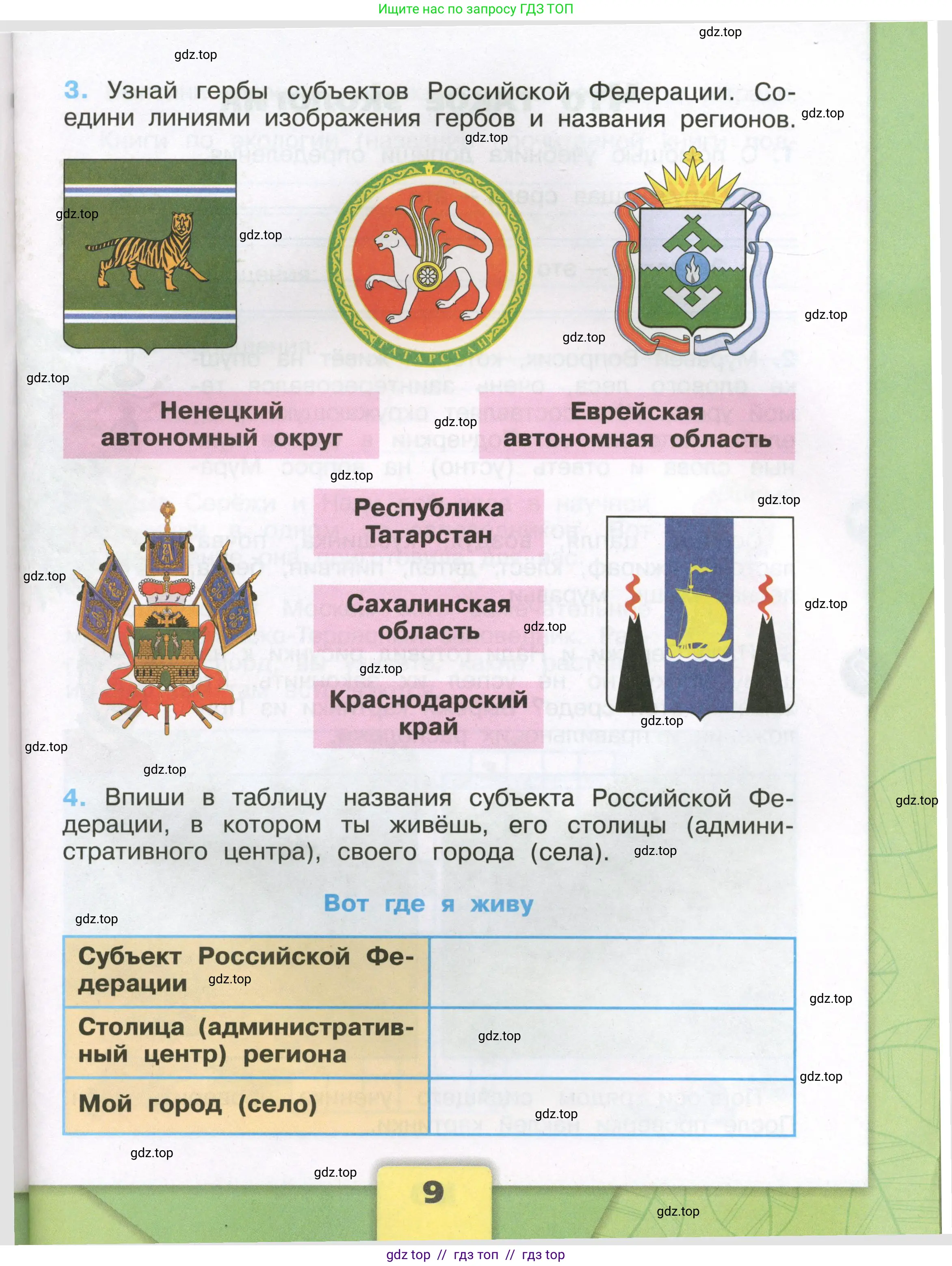 Окружающий мир, 3 класс рабочая тетрадь, автор: Плешаков Андрей Анатольевич, издательство Просвещение, Москва, 2023, белого цвета, страница 9