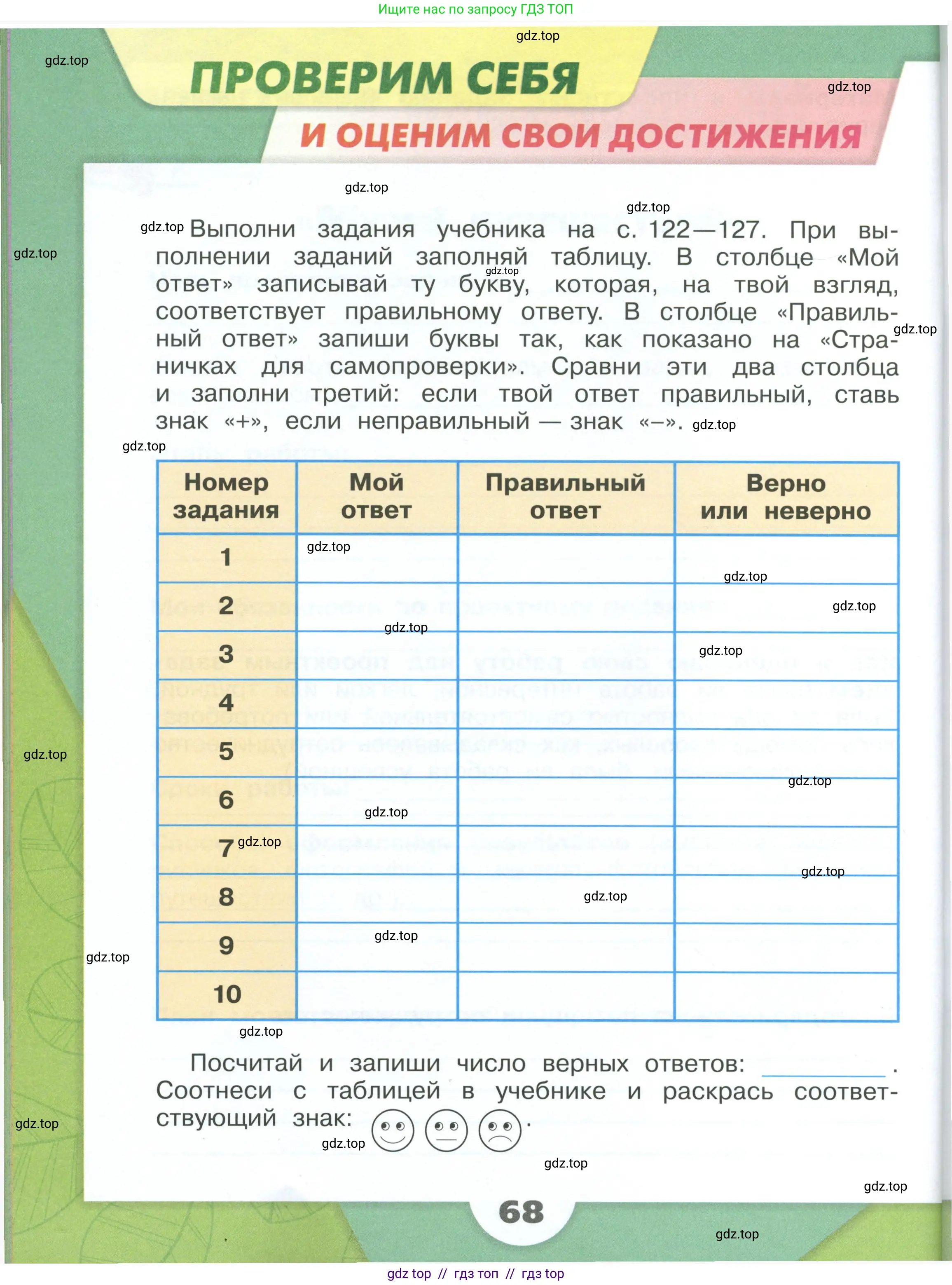 Окружающий мир, 3 класс рабочая тетрадь, автор: Плешаков Андрей Анатольевич, издательство Просвещение, Москва, 2023, белого цвета, Часть 2, страница 68