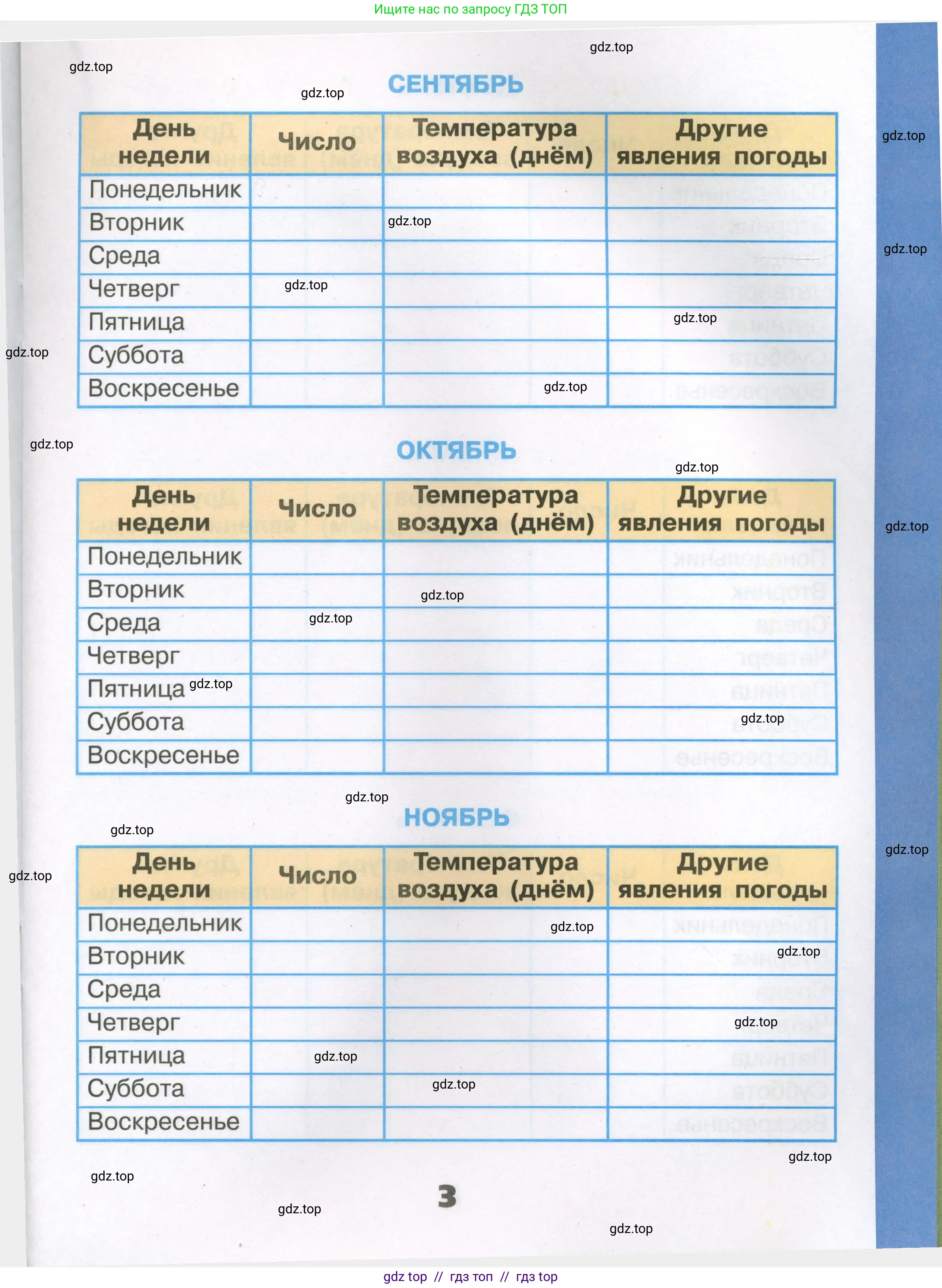 Окружающий мир, 3 класс рабочая тетрадь, автор: Плешаков Андрей Анатольевич, издательство Просвещение, Москва, 2023, белого цвета, страница 3
