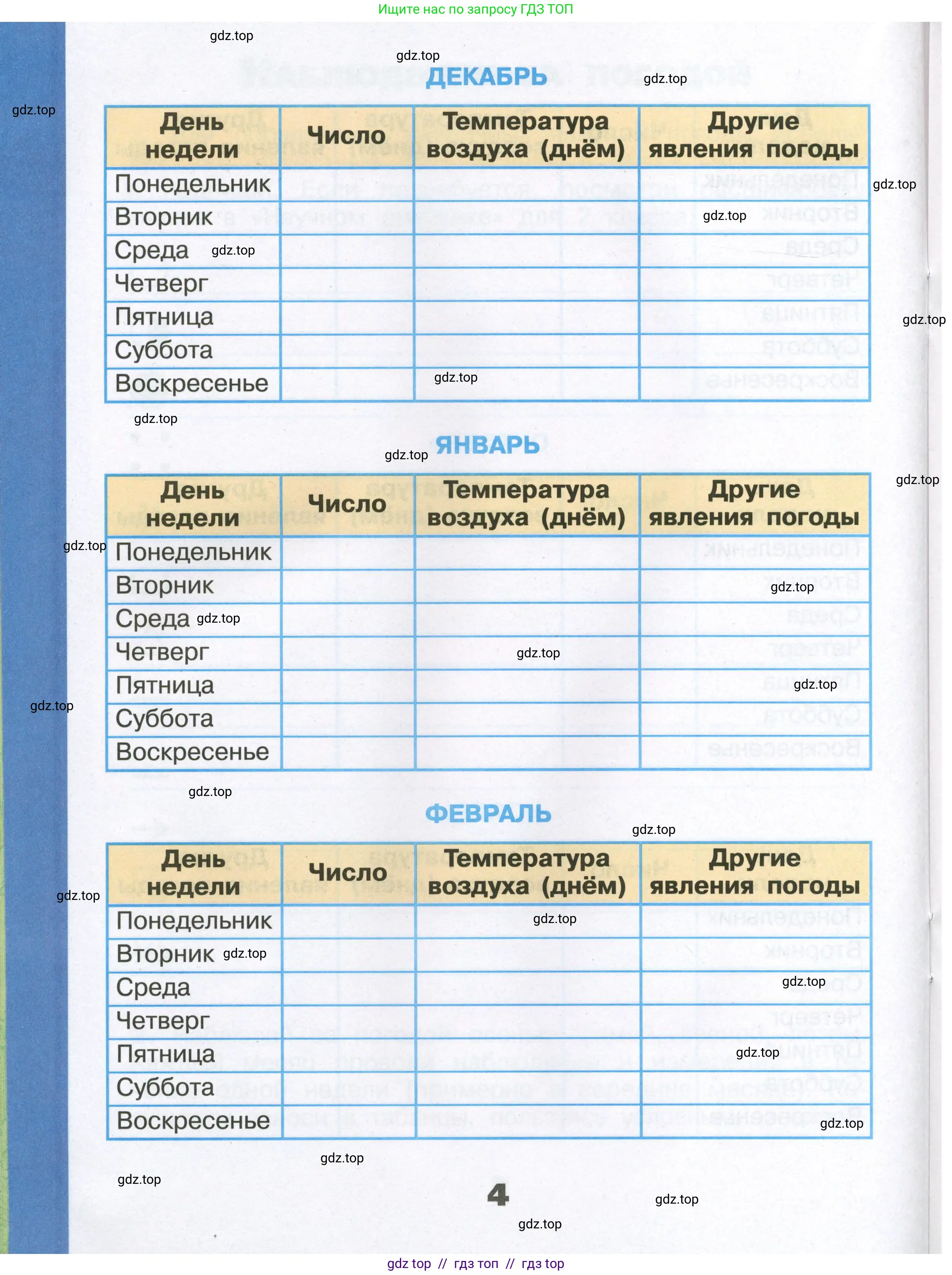 Окружающий мир, 3 класс рабочая тетрадь, автор: Плешаков Андрей Анатольевич, издательство Просвещение, Москва, 2023, белого цвета, страница 4