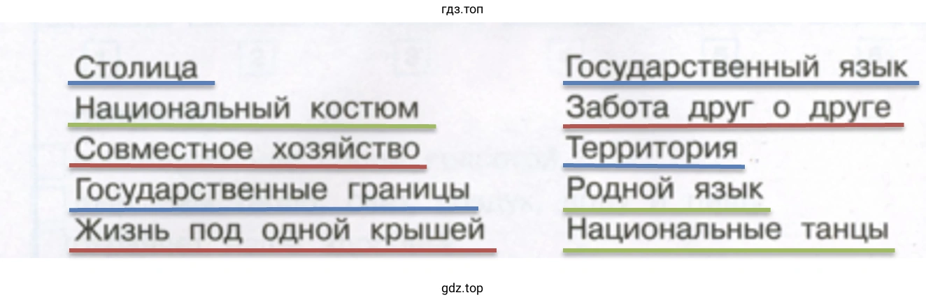 Характеристика страны, народа, семьи