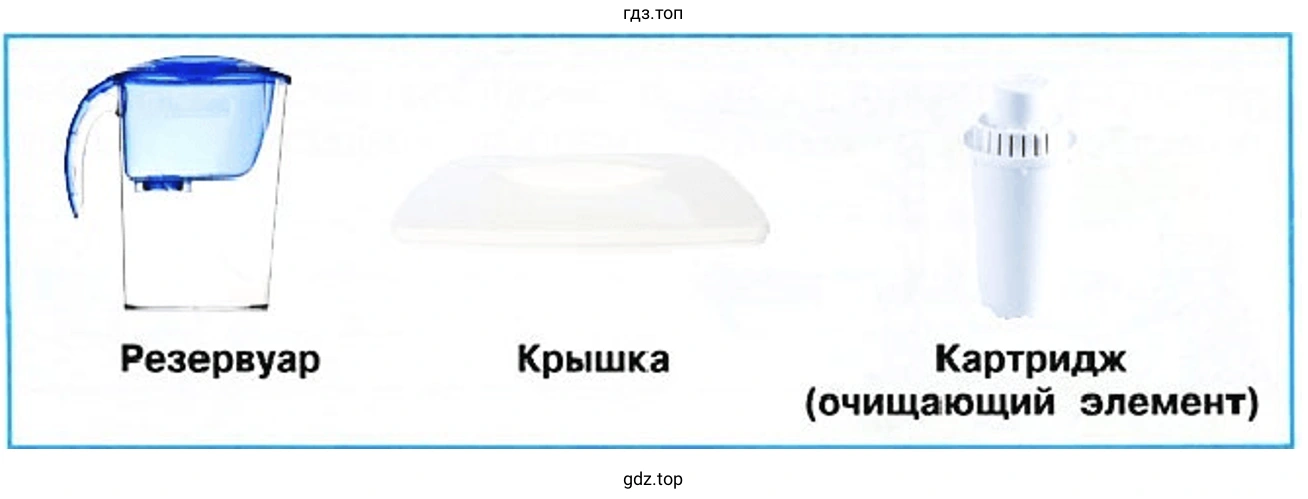 Резервуар, Крышка, Картридж (очищающий элемент)