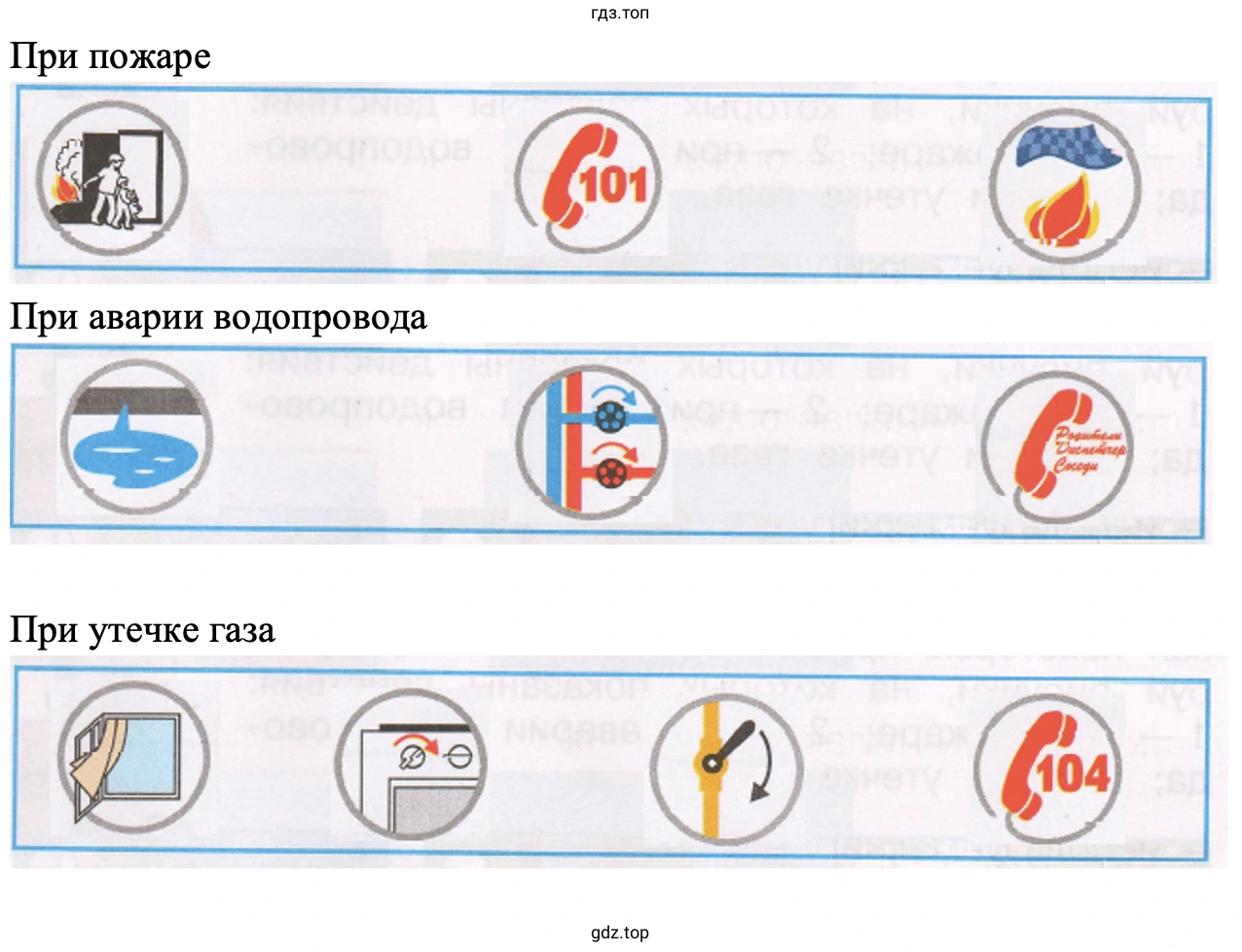 Правила поведения