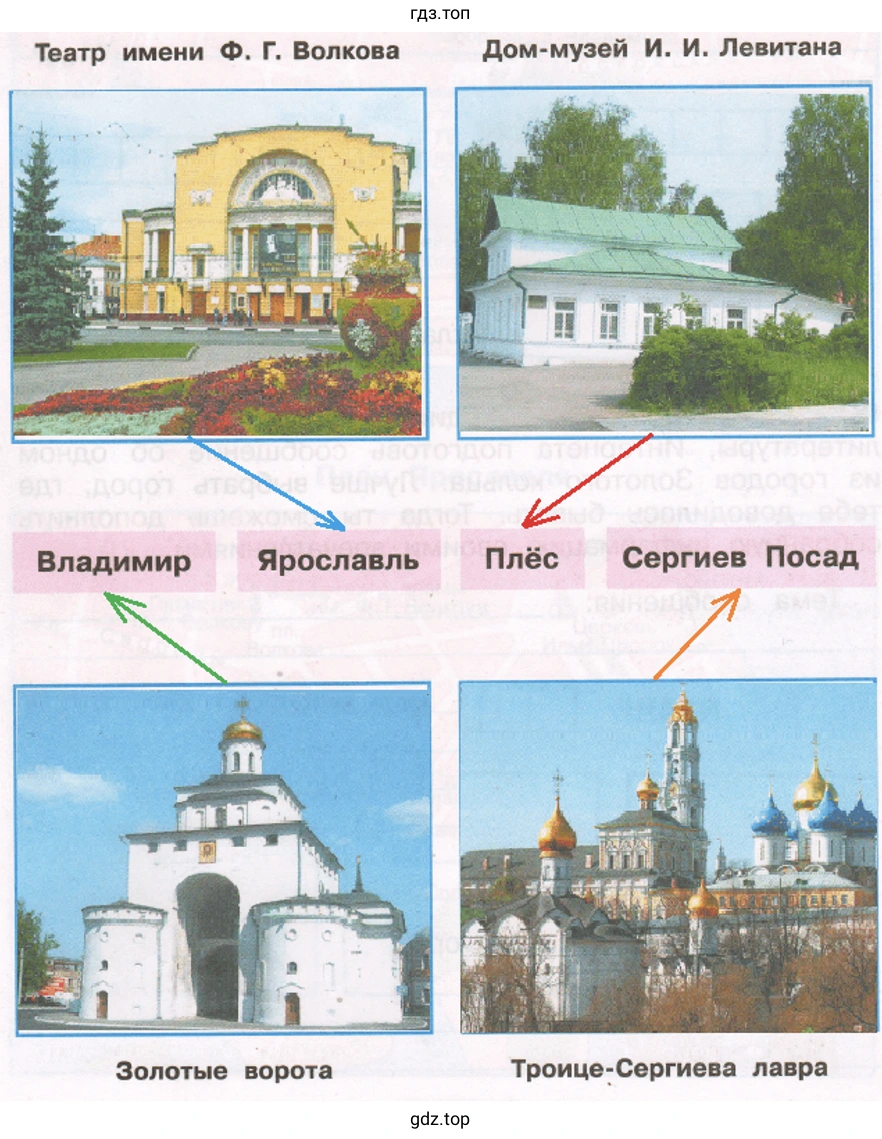Достопримечательности 