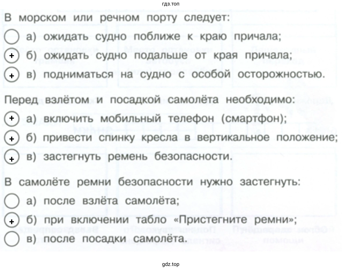 Как вести себя, если ты пассажир водного и воздушного транспорта?