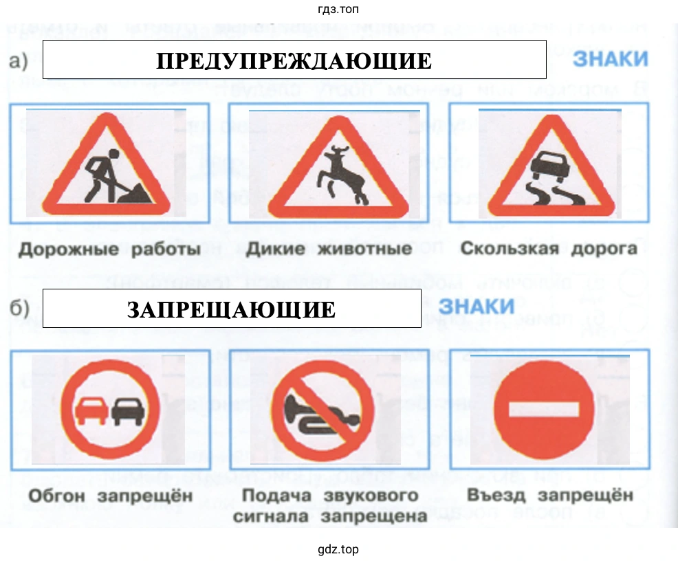 Дорожные знаки