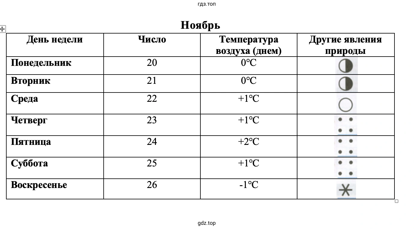 Ноябрь