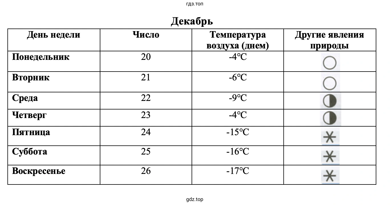 Декабрь