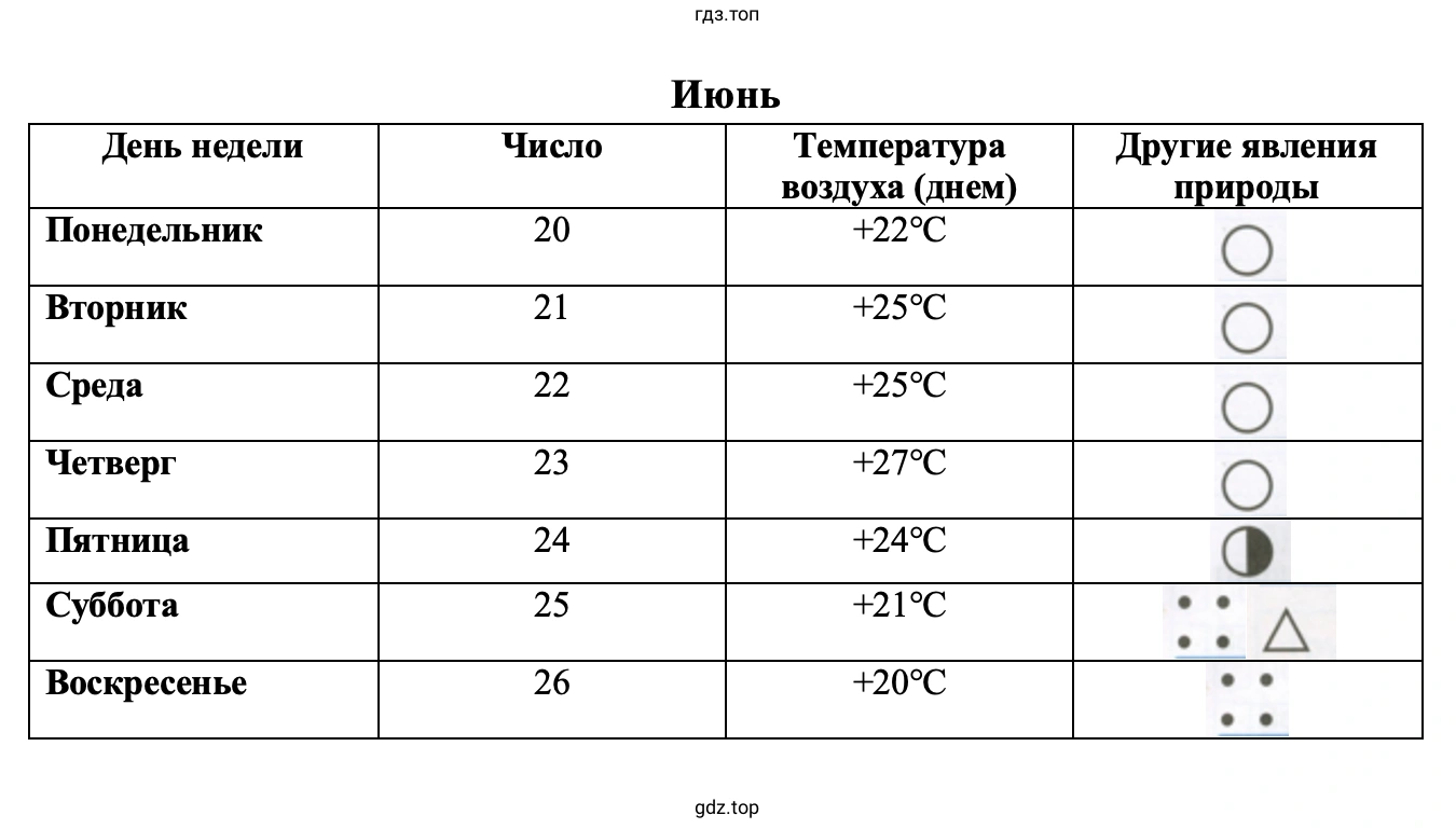 Июнь