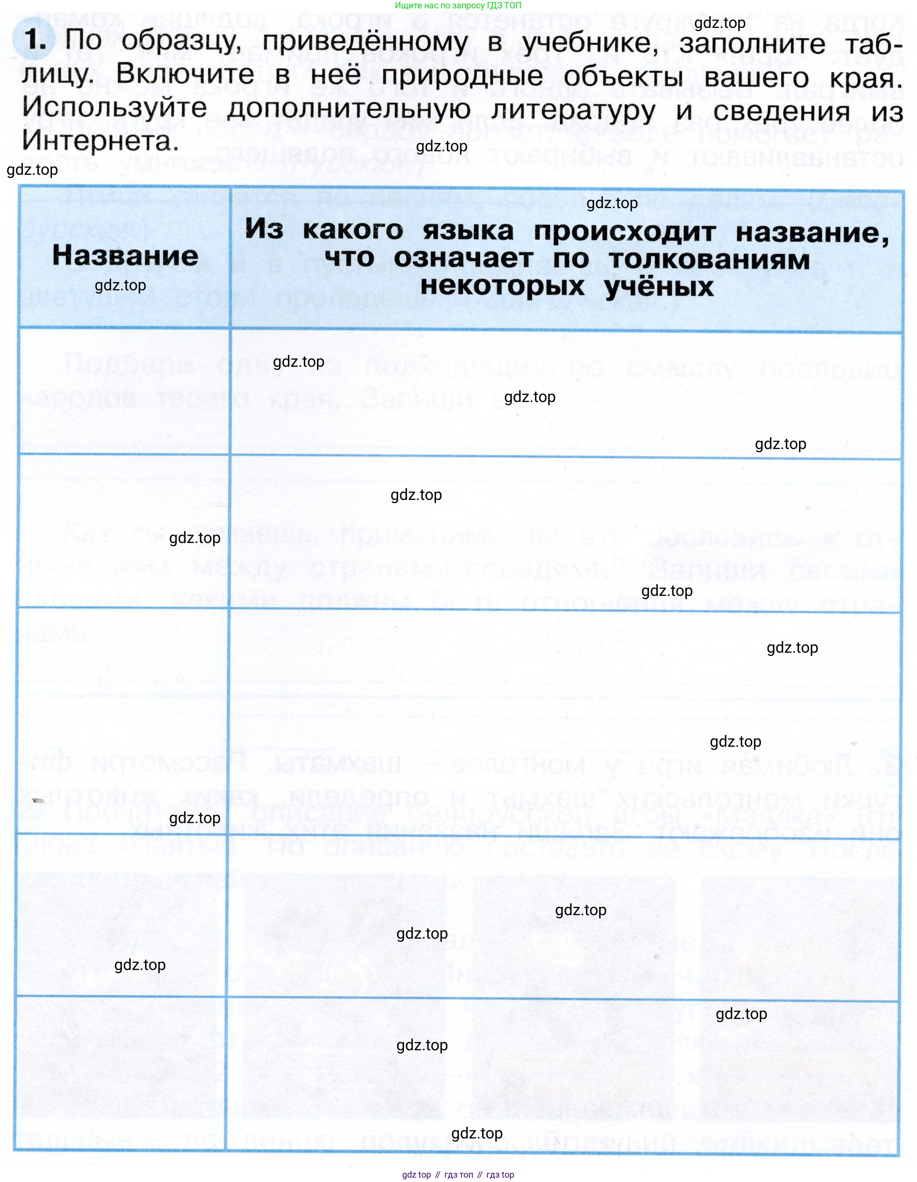 ГДЗ Окружающий мир, 4 класс рабочая тетрадь, авторы: Плешаков Андрей Анатольевич, Новицкая Марина Юрьевна, издательство Просвещение, Москва, 2019, белого цвета, Часть 1, страница 24, номер 1, Условие