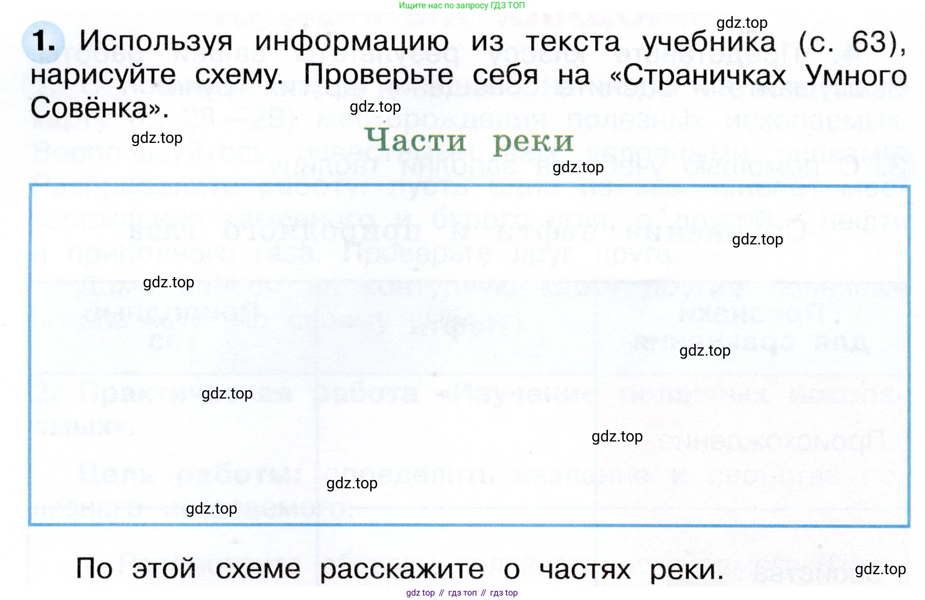 ГДЗ Окружающий мир, 4 класс рабочая тетрадь, авторы: Плешаков Андрей Анатольевич, Новицкая Марина Юрьевна, издательство Просвещение, Москва, 2019, белого цвета, Часть 1, страница 36, номер 1, Условие