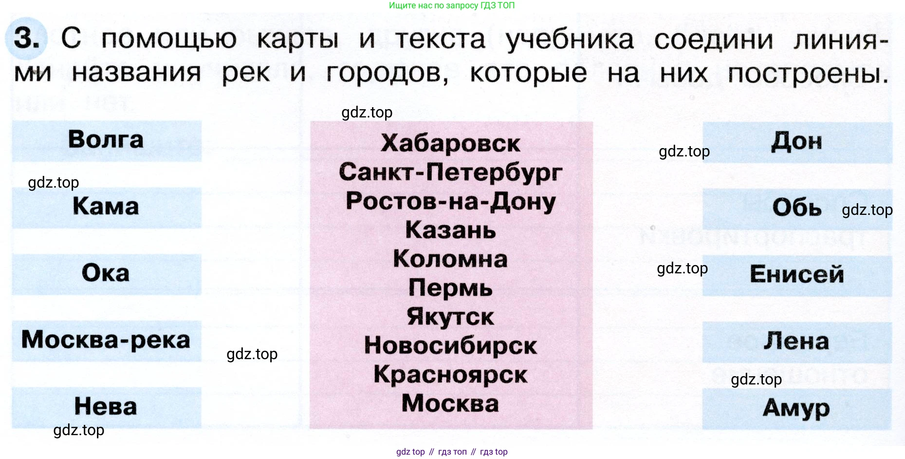 ГДЗ Окружающий мир, 4 класс рабочая тетрадь, авторы: Плешаков Андрей Анатольевич, Новицкая Марина Юрьевна, издательство Просвещение, Москва, 2019, белого цвета, Часть 1, страница 36, номер 3, Условие