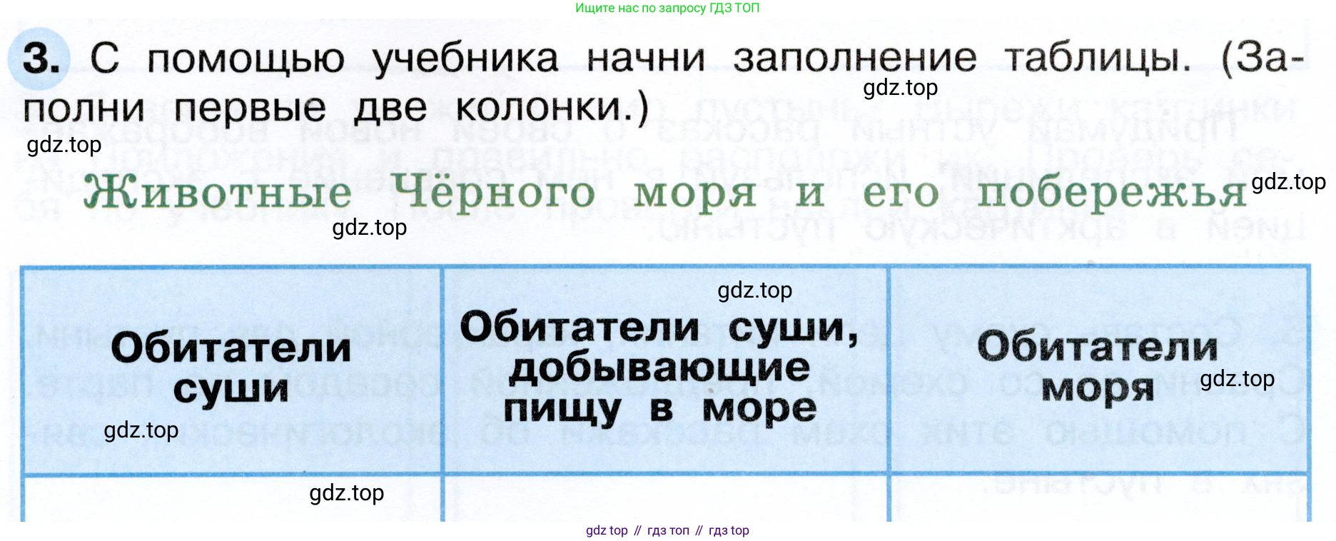 ГДЗ Окружающий мир, 4 класс рабочая тетрадь, авторы: Плешаков Андрей Анатольевич, Новицкая Марина Юрьевна, издательство Просвещение, Москва, 2019, белого цвета, Часть 1, страница 56, номер 3, Условие