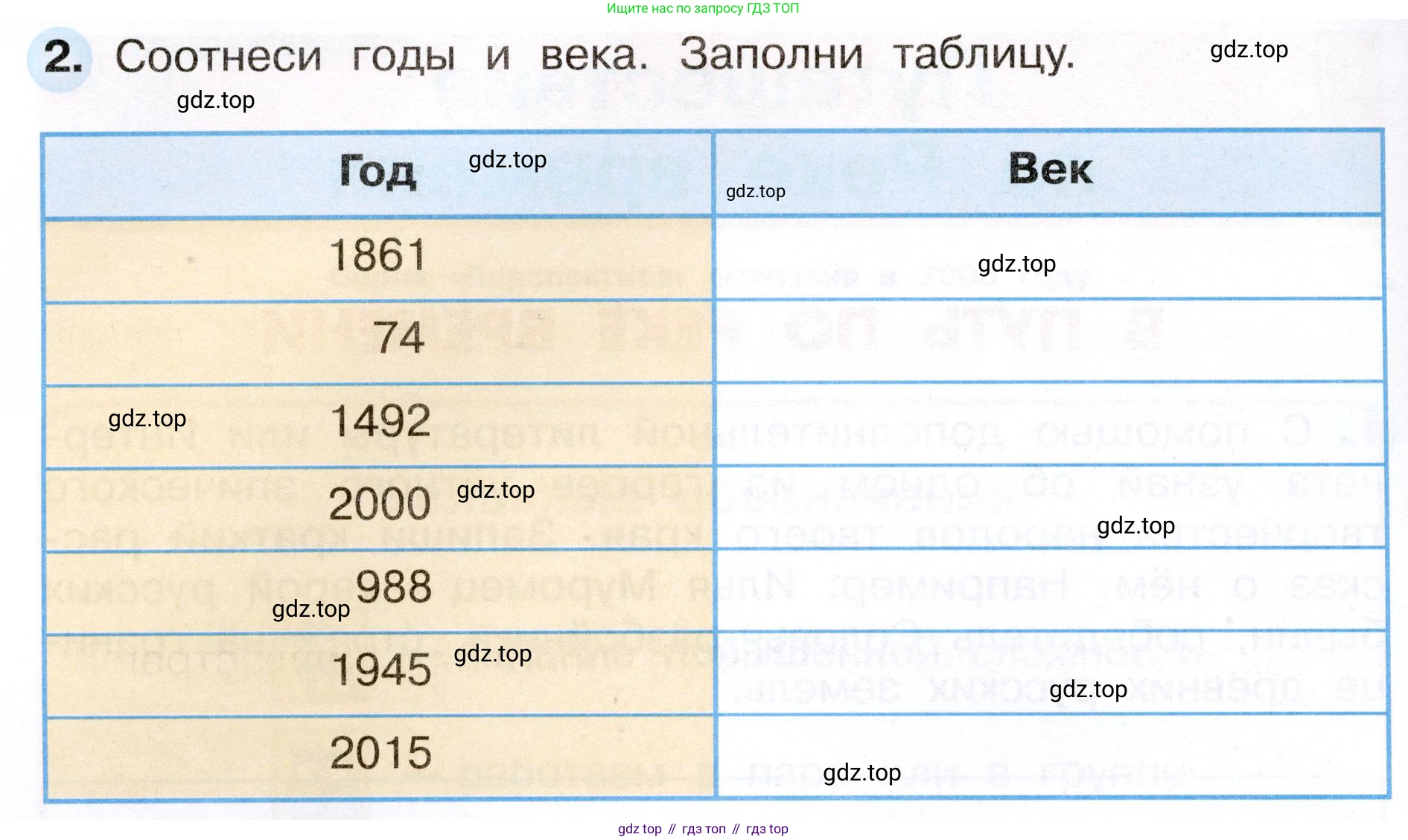 ГДЗ Окружающий мир, 4 класс рабочая тетрадь, авторы: Плешаков Андрей Анатольевич, Новицкая Марина Юрьевна, издательство Просвещение, Москва, 2019, белого цвета, Часть 2, страница 4, номер 2, Условие