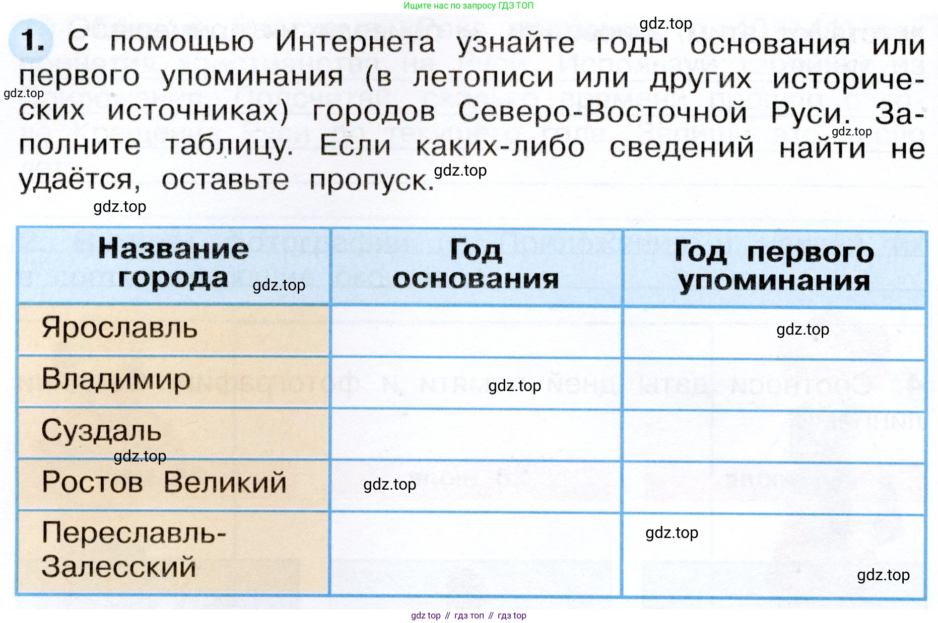 ГДЗ Окружающий мир, 4 класс рабочая тетрадь, авторы: Плешаков Андрей Анатольевич, Новицкая Марина Юрьевна, издательство Просвещение, Москва, 2019, белого цвета, Часть 2, страница 14, номер 1, Условие