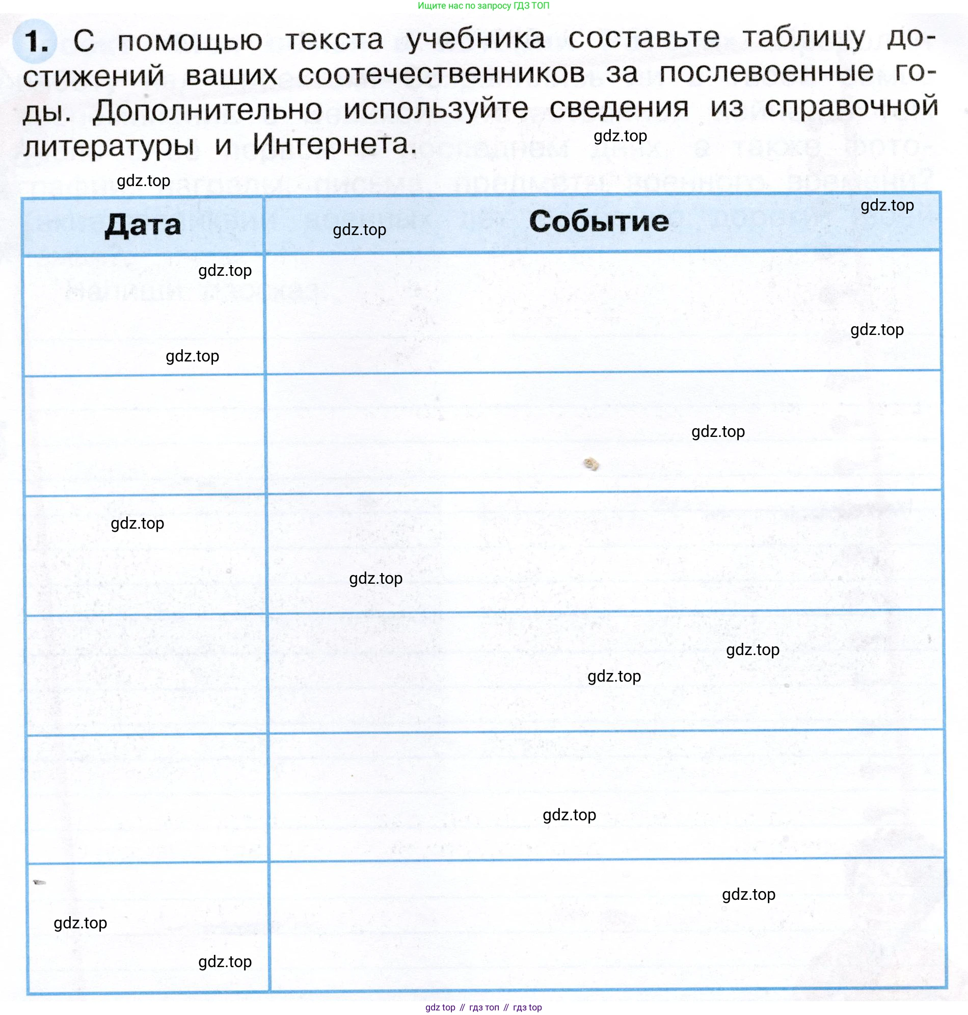 ГДЗ Окружающий мир, 4 класс рабочая тетрадь, авторы: Плешаков Андрей Анатольевич, Новицкая Марина Юрьевна, издательство Просвещение, Москва, 2019, белого цвета, Часть 2, страница 50, номер 1, Условие