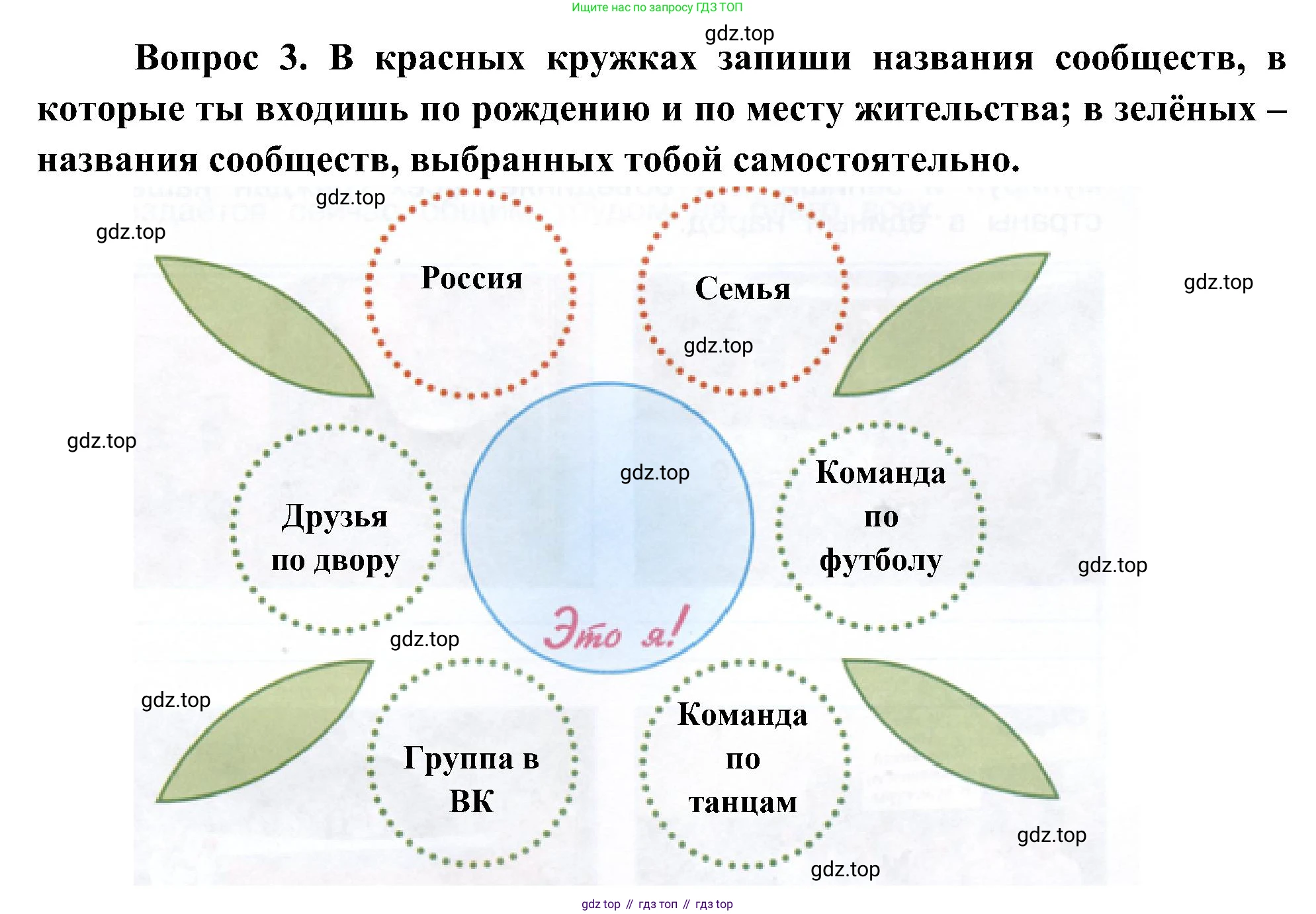 ГДЗ Окружающий мир, 4 класс рабочая тетрадь, авторы: Плешаков Андрей Анатольевич, Новицкая Марина Юрьевна, издательство Просвещение, Москва, 2019, белого цвета, Часть 1, страница 5, номер 3, Решение