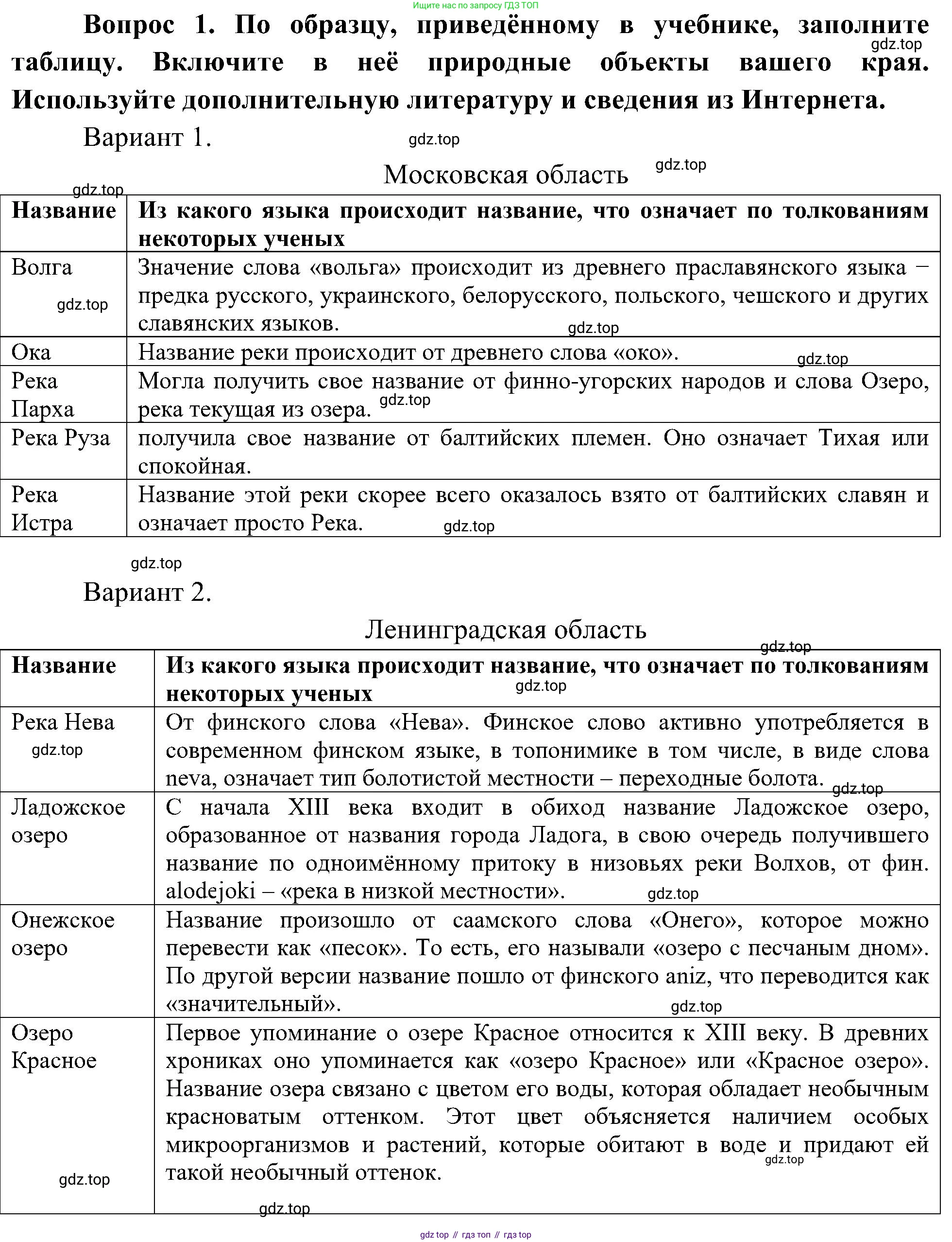 ГДЗ Окружающий мир, 4 класс рабочая тетрадь, авторы: Плешаков Андрей Анатольевич, Новицкая Марина Юрьевна, издательство Просвещение, Москва, 2019, белого цвета, Часть 1, страница 24, номер 1, Решение
