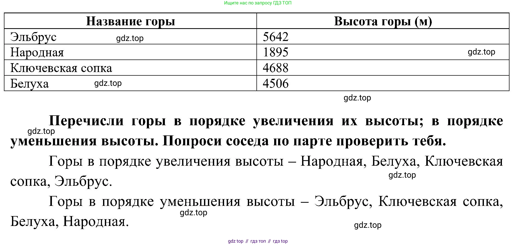 ГДЗ Окружающий мир, 4 класс рабочая тетрадь, авторы: Плешаков Андрей Анатольевич, Новицкая Марина Юрьевна, издательство Просвещение, Москва, 2019, белого цвета, Часть 1, страница 32, номер 3, Решение