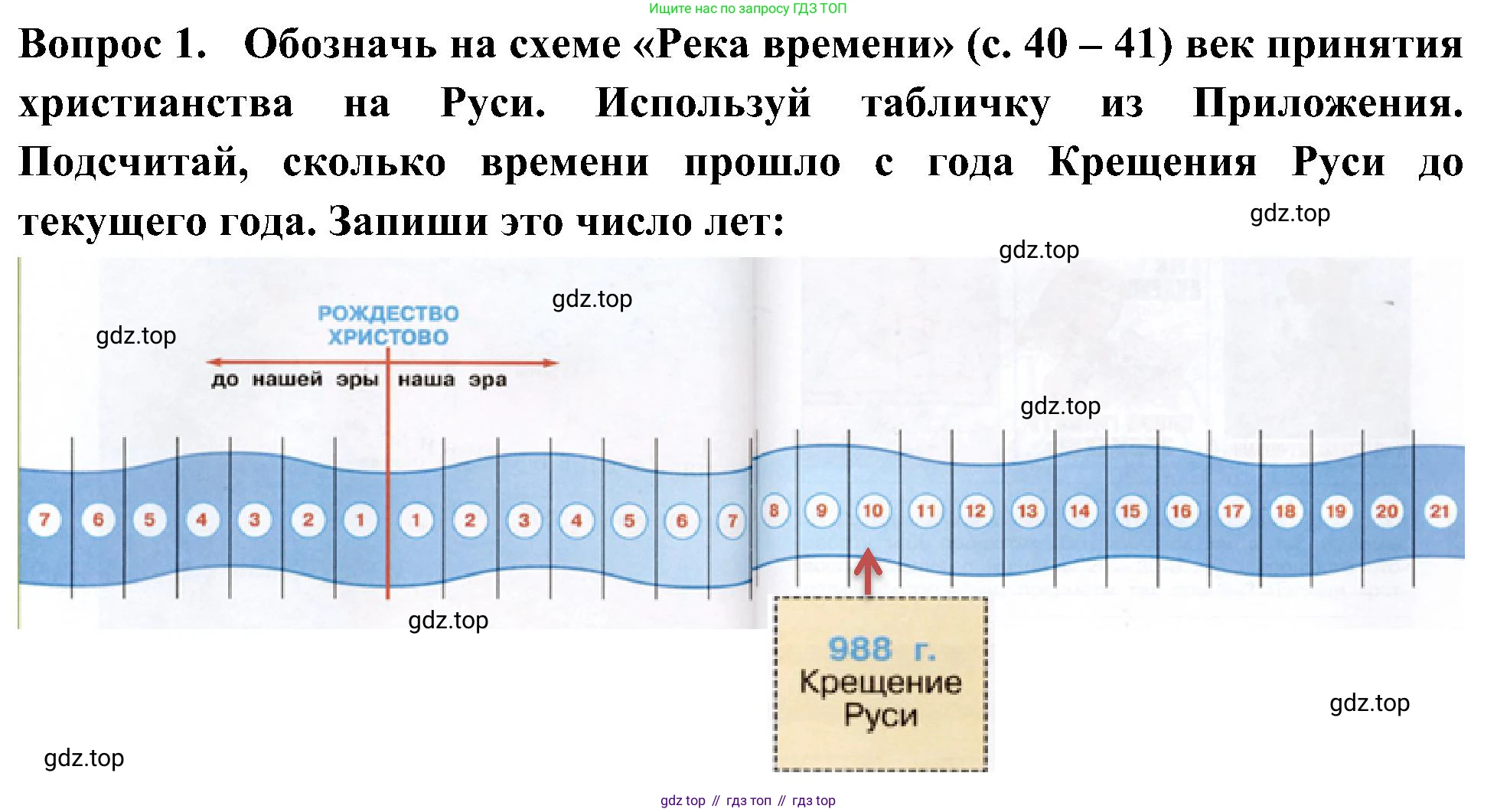 ГДЗ Окружающий мир, 4 класс рабочая тетрадь, авторы: Плешаков Андрей Анатольевич, Новицкая Марина Юрьевна, издательство Просвещение, Москва, 2019, белого цвета, Часть 2, страница 12, номер 1, Решение
