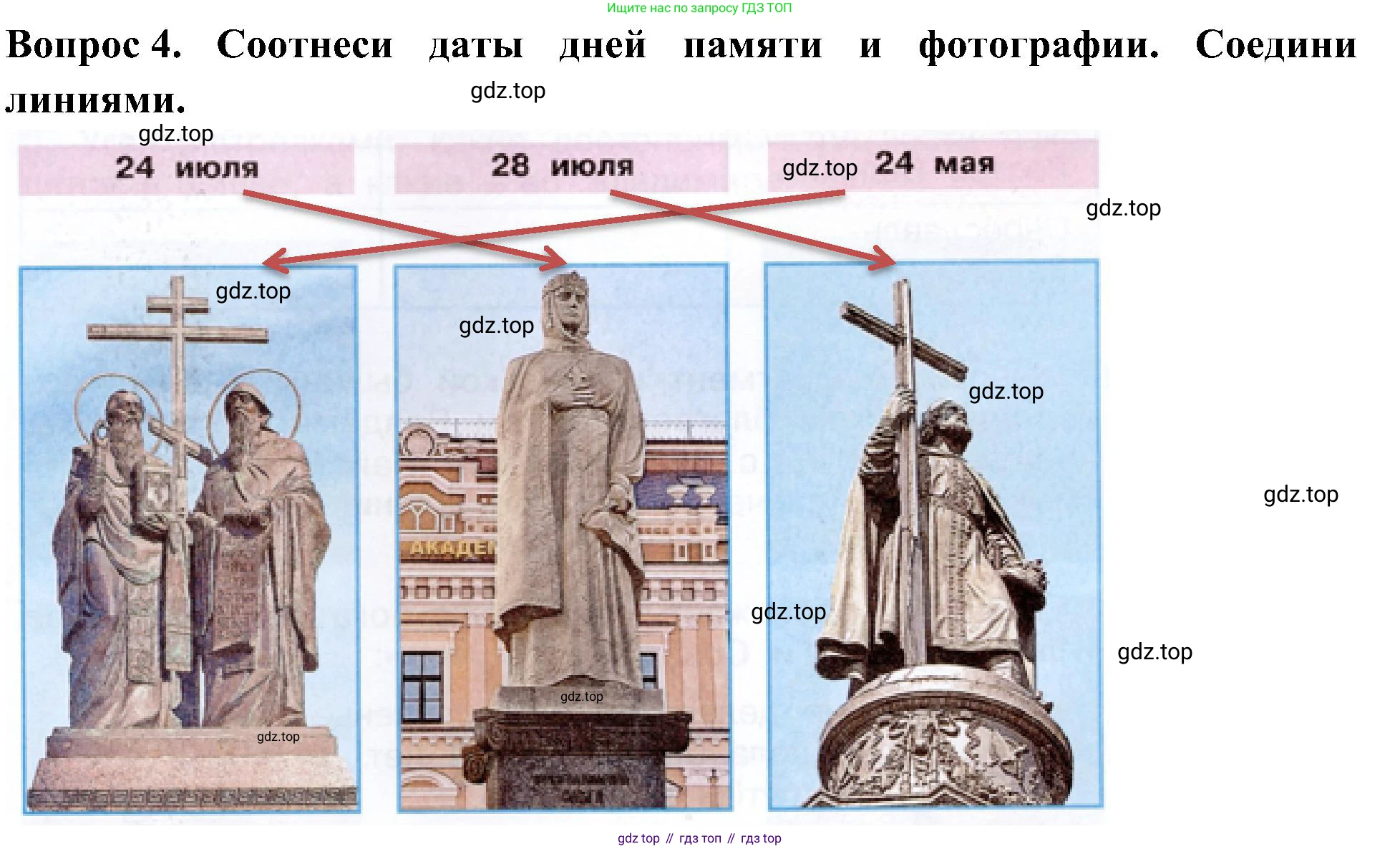 ГДЗ Окружающий мир, 4 класс рабочая тетрадь, авторы: Плешаков Андрей Анатольевич, Новицкая Марина Юрьевна, издательство Просвещение, Москва, 2019, белого цвета, Часть 2, страница 13, номер 4, Решение