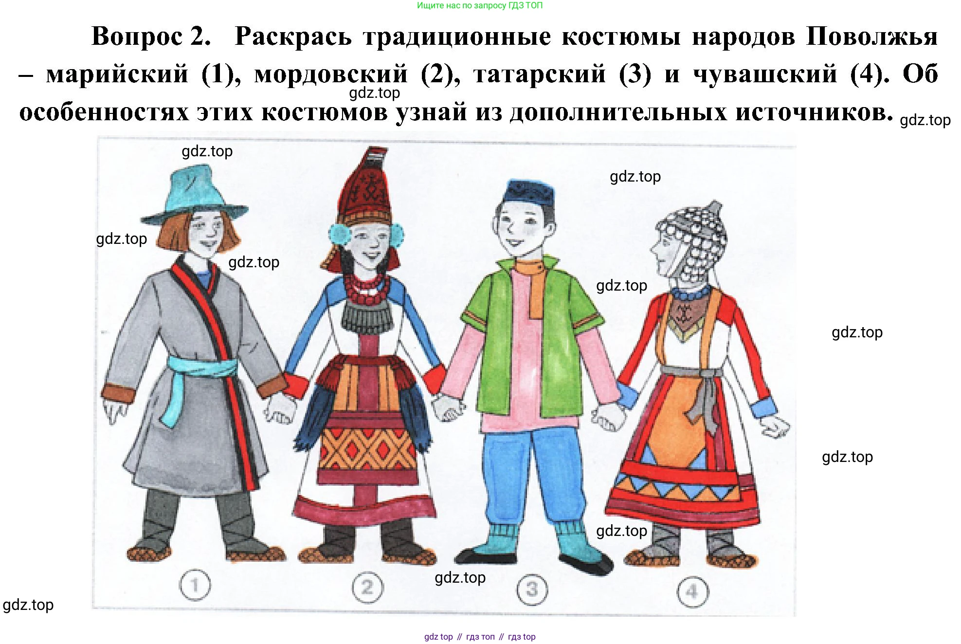 ГДЗ Окружающий мир, 4 класс рабочая тетрадь, авторы: Плешаков Андрей Анатольевич, Новицкая Марина Юрьевна, издательство Просвещение, Москва, 2019, белого цвета, Часть 2, страница 22, номер 2, Решение