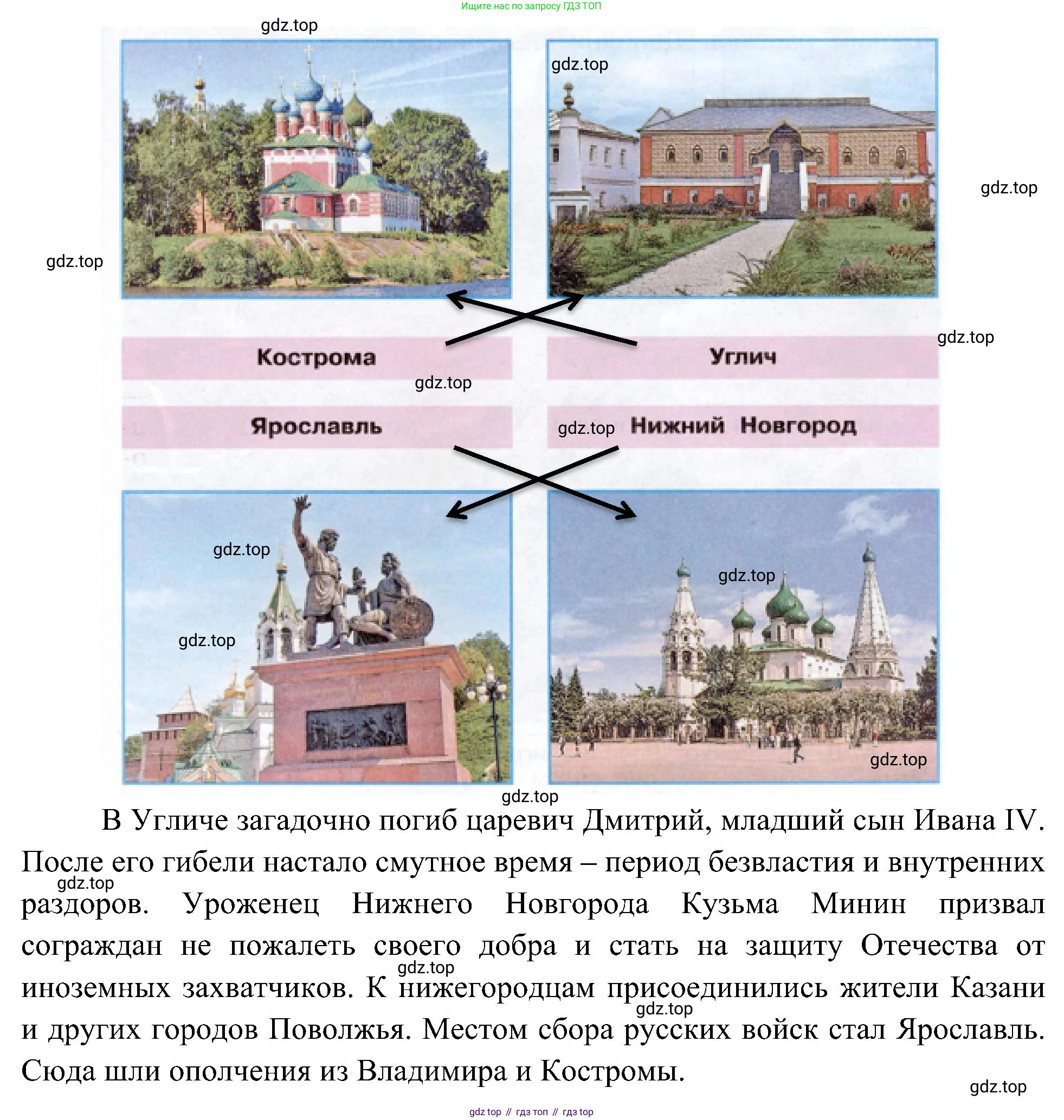 ГДЗ Окружающий мир, 4 класс рабочая тетрадь, авторы: Плешаков Андрей Анатольевич, Новицкая Марина Юрьевна, издательство Просвещение, Москва, 2019, белого цвета, Часть 2, страница 23, номер 3, Решение