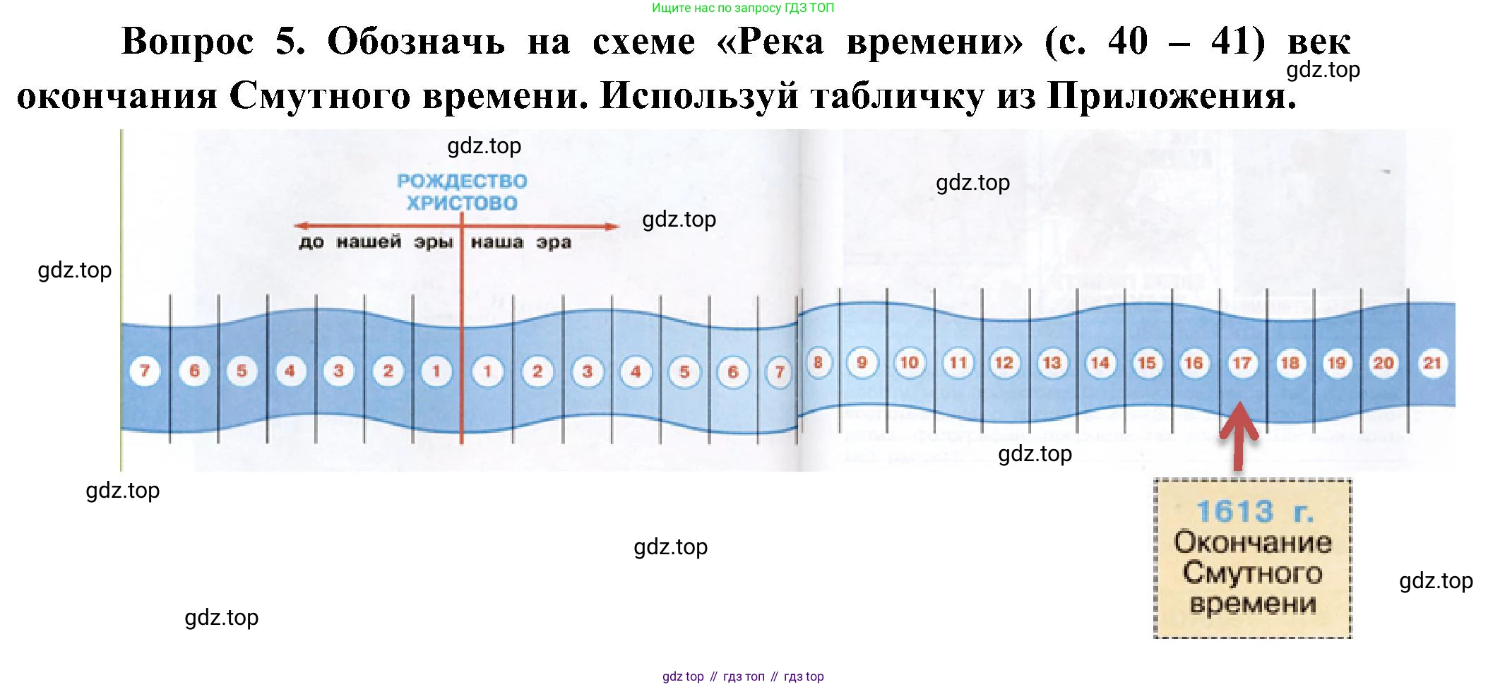 ГДЗ Окружающий мир, 4 класс рабочая тетрадь, авторы: Плешаков Андрей Анатольевич, Новицкая Марина Юрьевна, издательство Просвещение, Москва, 2019, белого цвета, Часть 2, страница 23, номер 5, Решение