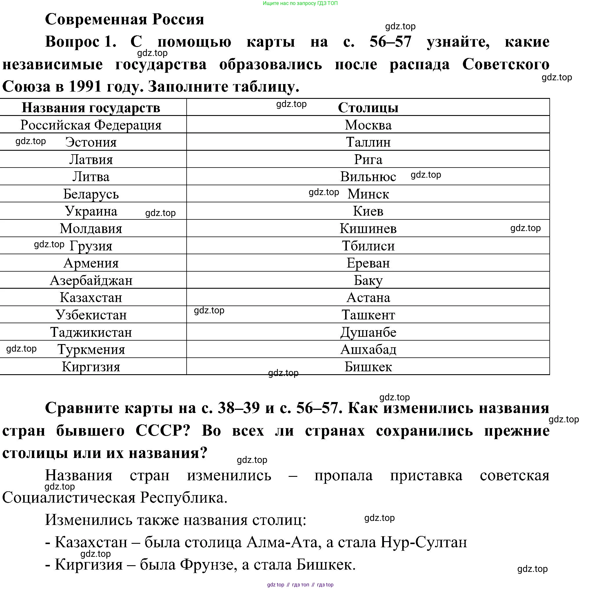 ГДЗ Окружающий мир, 4 класс рабочая тетрадь, авторы: Плешаков Андрей Анатольевич, Новицкая Марина Юрьевна, издательство Просвещение, Москва, 2019, белого цвета, Часть 2, страница 54, номер 1, Решение