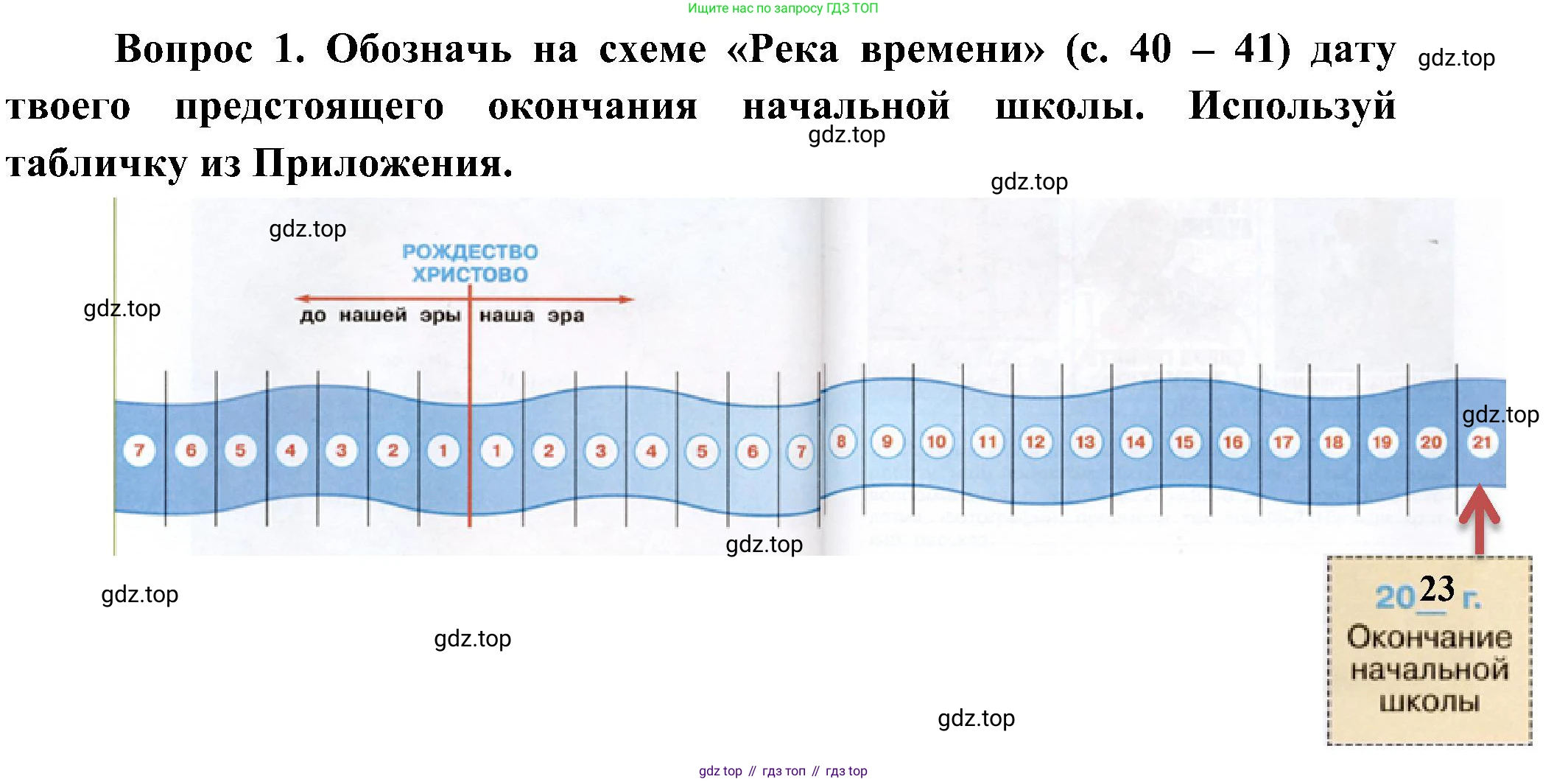 ГДЗ Окружающий мир, 4 класс рабочая тетрадь, авторы: Плешаков Андрей Анатольевич, Новицкая Марина Юрьевна, издательство Просвещение, Москва, 2019, белого цвета, Часть 2, страница 64, номер 1, Решение
