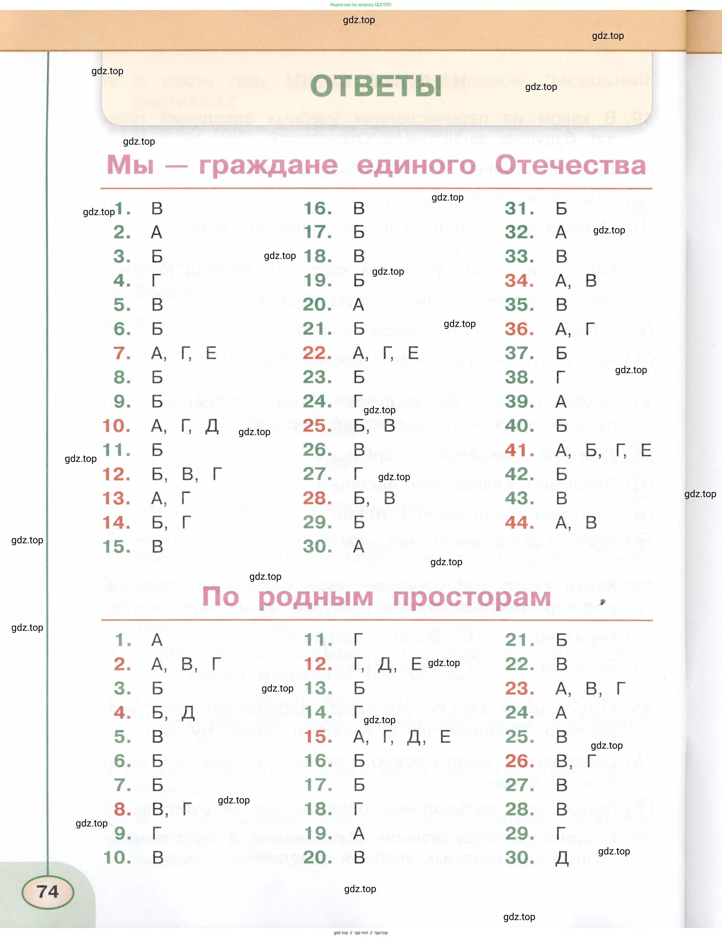 Окружающий мир, 4 класс Тесты, авторы: Плешаков Андрей Анатольевич, Новицкая Марина Юрьевна, Назарова З Д, издательство Просвещение, Москва, 2021, белого цвета, страница 74