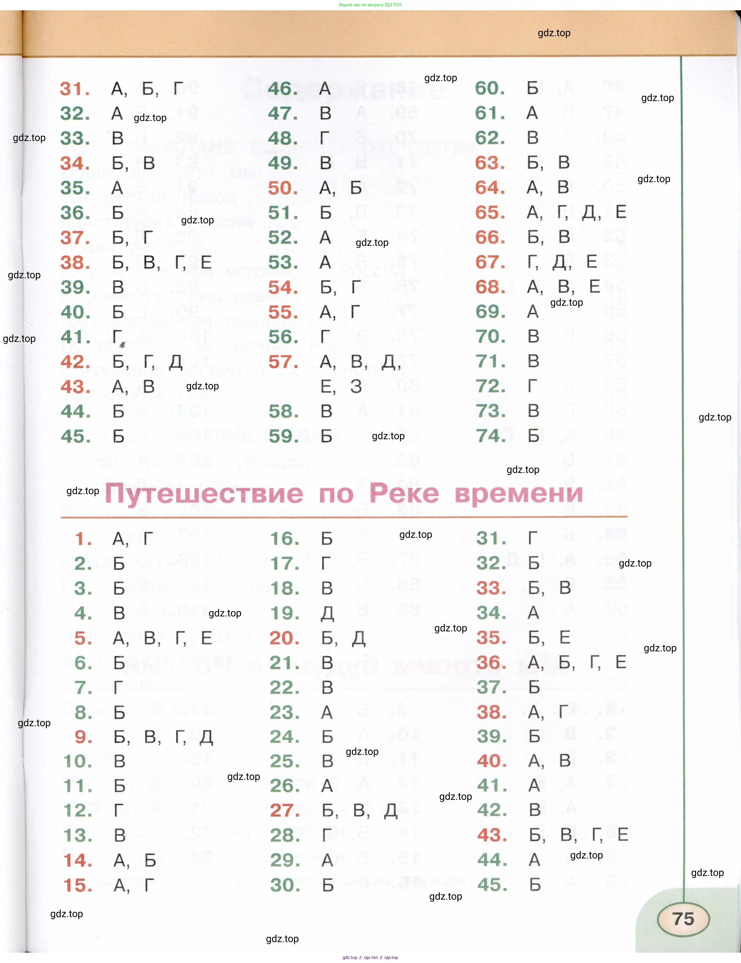 Окружающий мир, 4 класс Тесты, авторы: Плешаков Андрей Анатольевич, Новицкая Марина Юрьевна, Назарова З Д, издательство Просвещение, Москва, 2021, белого цвета, страница 75