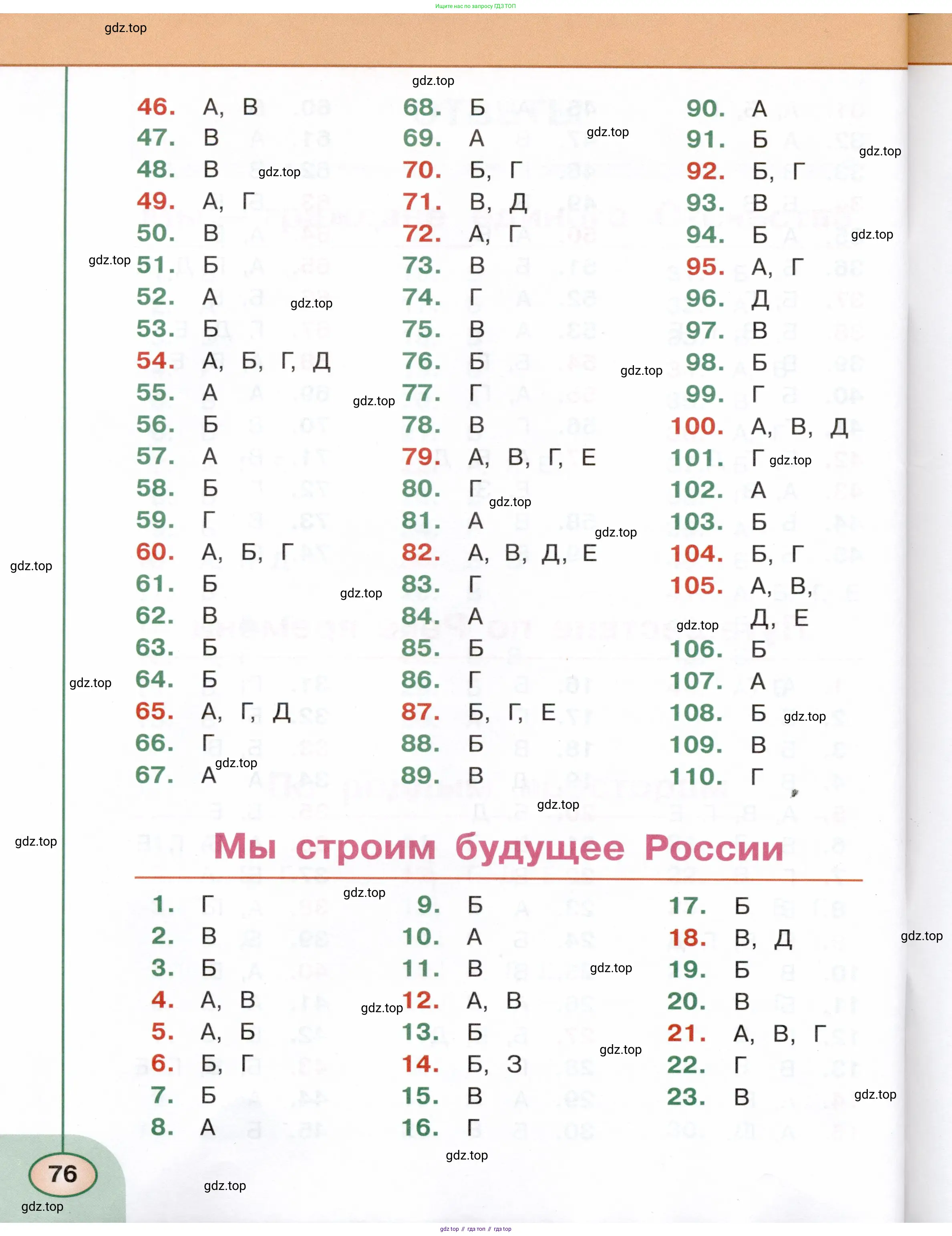 Окружающий мир, 4 класс Тесты, авторы: Плешаков Андрей Анатольевич, Новицкая Марина Юрьевна, Назарова З Д, издательство Просвещение, Москва, 2021, белого цвета, страница 76