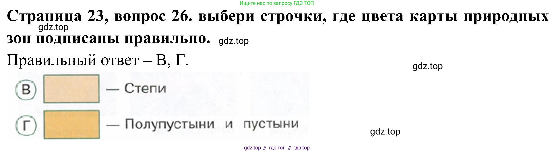 Окружающий мир, 4 класс Тесты, авторы: Плешаков Андрей Анатольевич, Новицкая Марина Юрьевна, Назарова З Д, издательство Просвещение, Москва, 2021, белого цвета, страница 23, номер 26, Решение