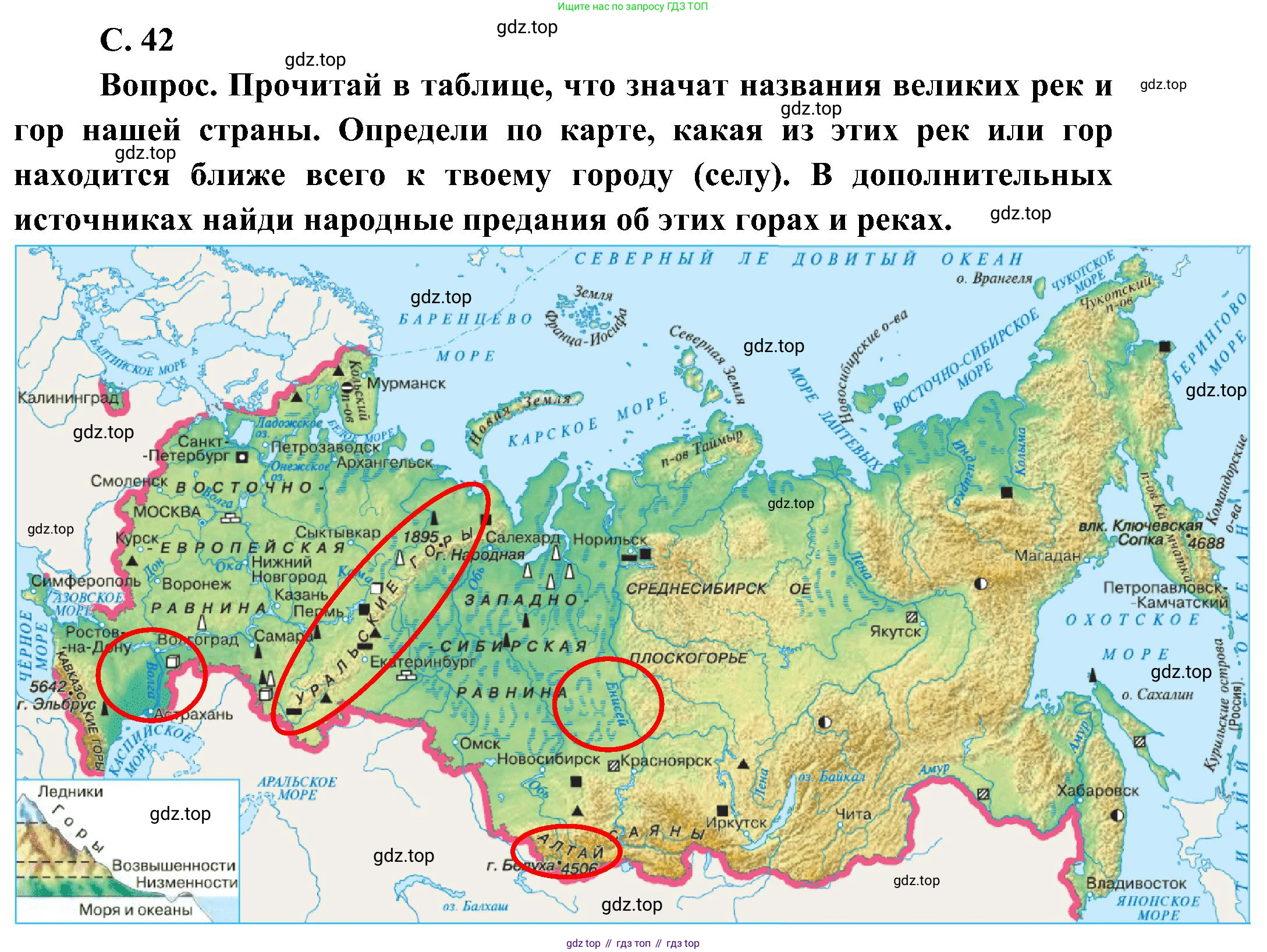 ГДЗ Окружающий мир, 4 класс Учебник, авторы: Плешаков Андрей Анатольевич, Новицкая Марина Юрьевна, издательство Просвещение, Москва, 2019, белого цвета, Часть 1, страница 42, номер 1, Решение
