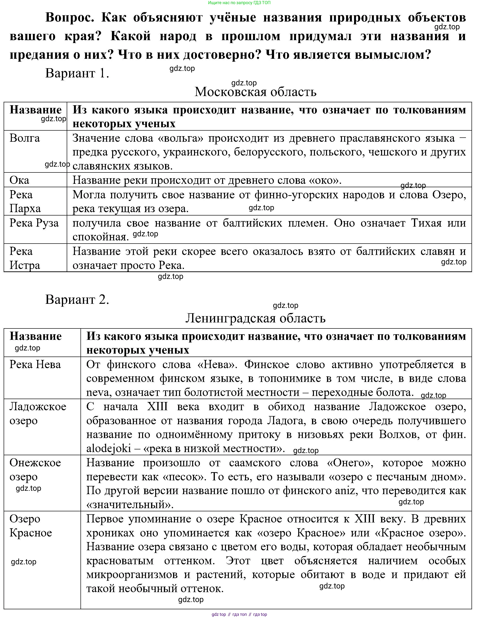 ГДЗ Окружающий мир, 4 класс Учебник, авторы: Плешаков Андрей Анатольевич, Новицкая Марина Юрьевна, издательство Просвещение, Москва, 2019, белого цвета, Часть 1, страница 42, номер 2, Решение