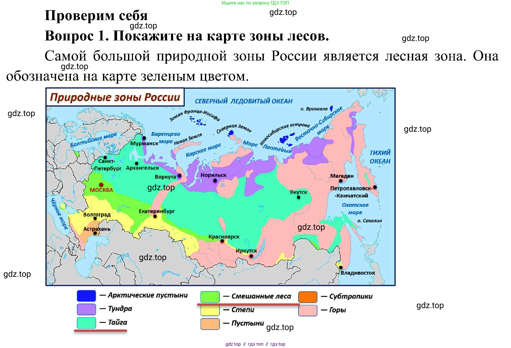 ГДЗ Окружающий мир, 4 класс Учебник, авторы: Плешаков Андрей Анатольевич, Новицкая Марина Юрьевна, издательство Просвещение, Москва, 2019, белого цвета, Часть 1, страница 91, номер 1, Решение
