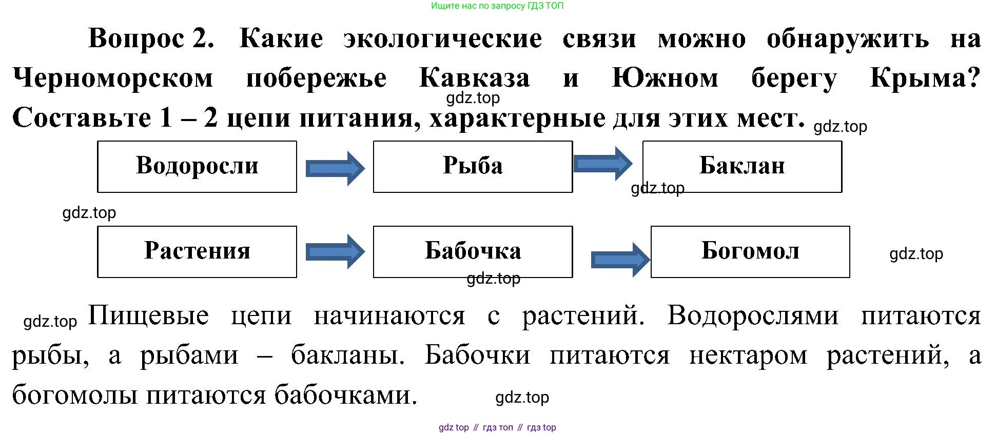 ГДЗ Окружающий мир, 4 класс Учебник, авторы: Плешаков Андрей Анатольевич, Новицкая Марина Юрьевна, издательство Просвещение, Москва, 2019, белого цвета, Часть 1, страница 103, номер 2, Решение