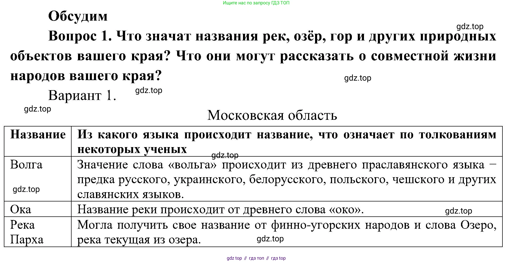 ГДЗ Окружающий мир, 4 класс Учебник, авторы: Плешаков Андрей Анатольевич, Новицкая Марина Юрьевна, издательство Просвещение, Москва, 2019, белого цвета, Часть 1, страница 107, номер 1, Решение