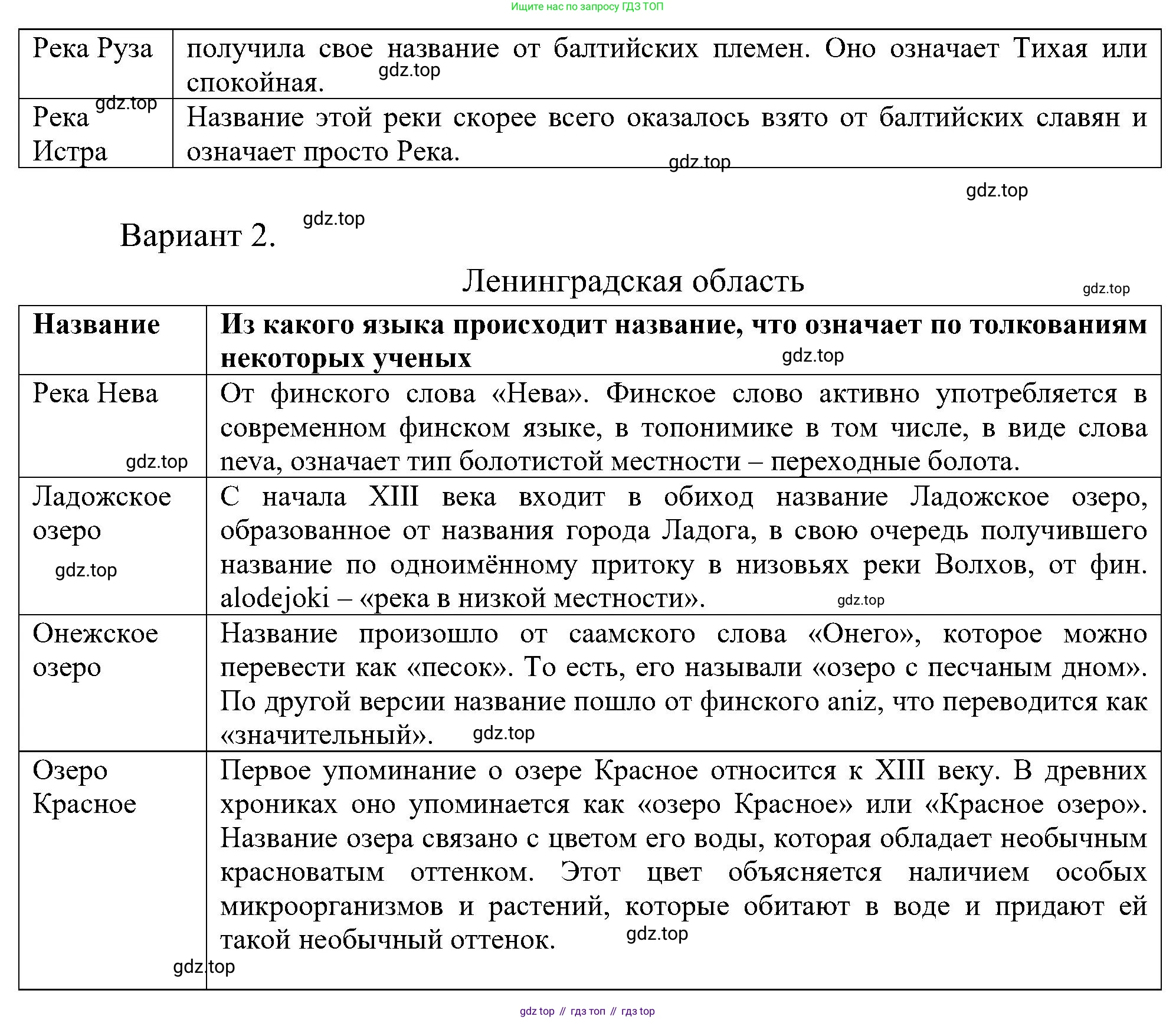 ГДЗ Окружающий мир, 4 класс Учебник, авторы: Плешаков Андрей Анатольевич, Новицкая Марина Юрьевна, издательство Просвещение, Москва, 2019, белого цвета, Часть 1, страница 107, номер 1, Решение (продолжение 2)
